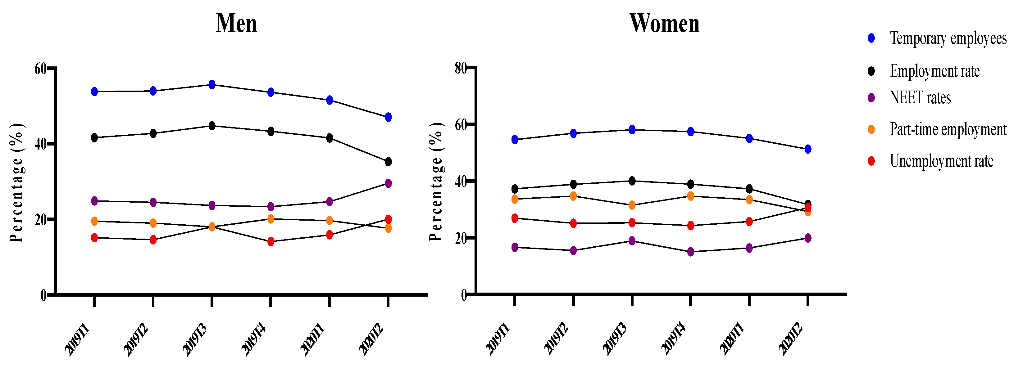 Socsci 11 00264 g008 550