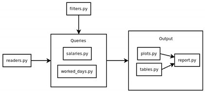 Socsci 11 00264 i001