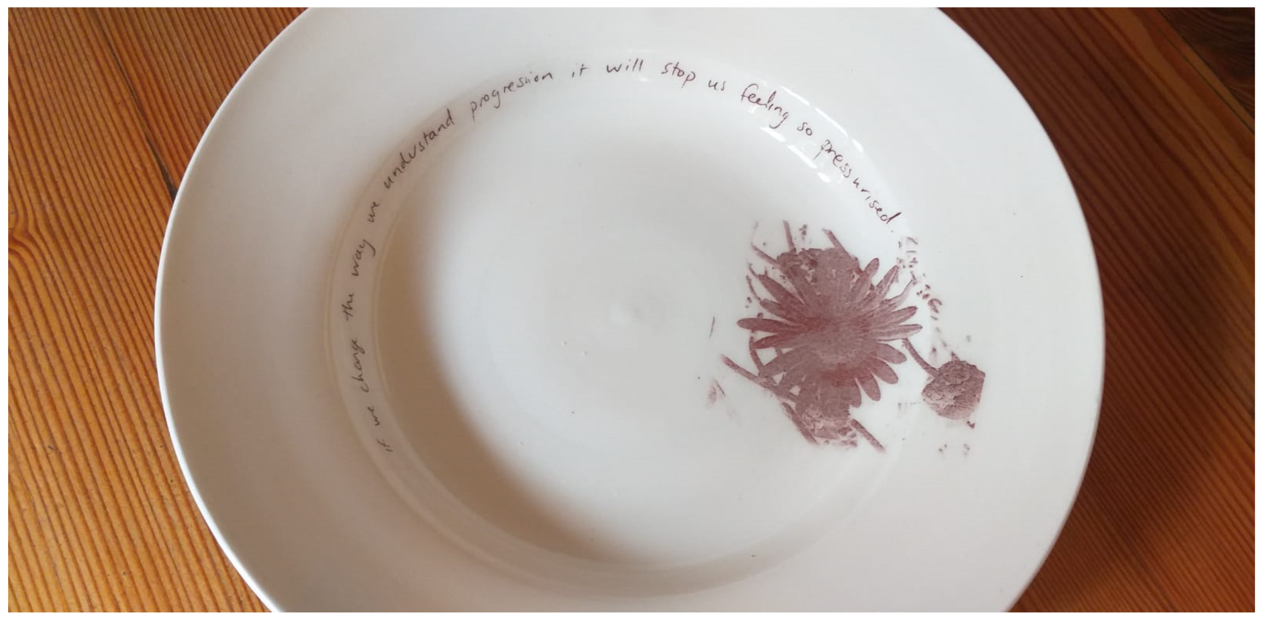 Socsci 11 00277 i002