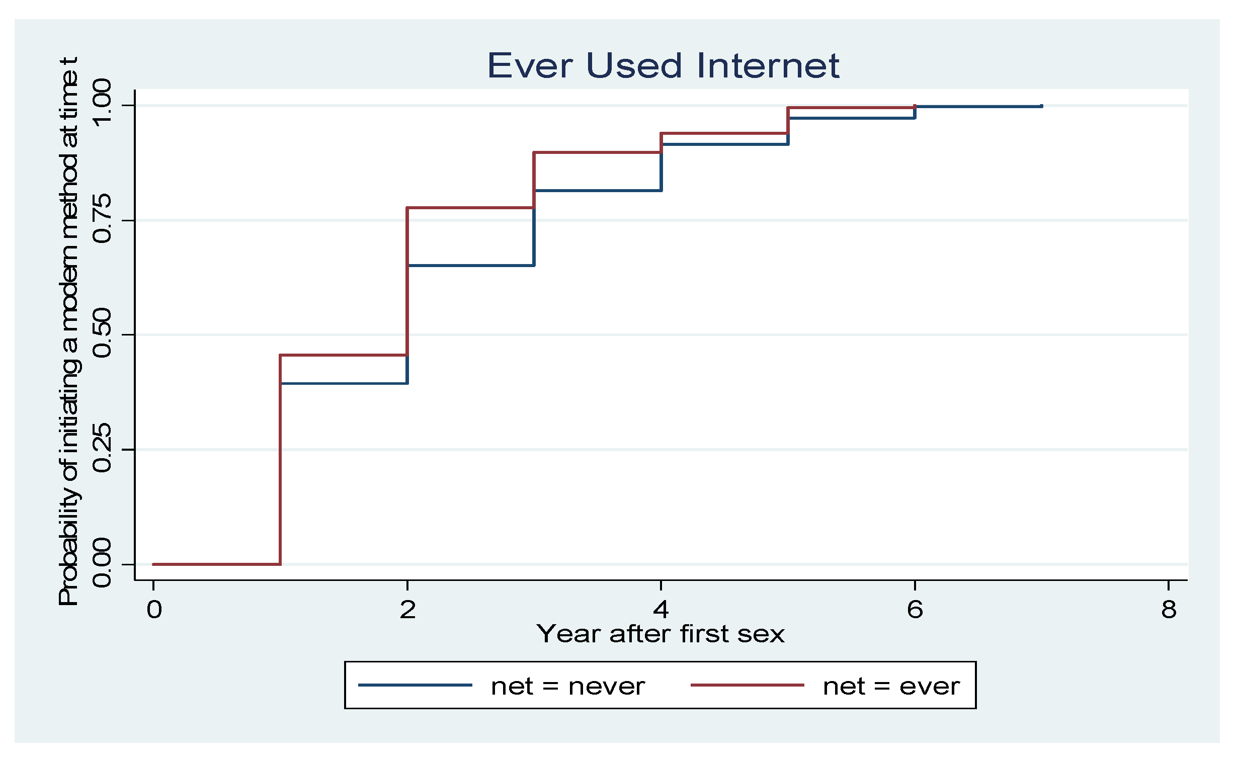Socsci 11 00282 g009