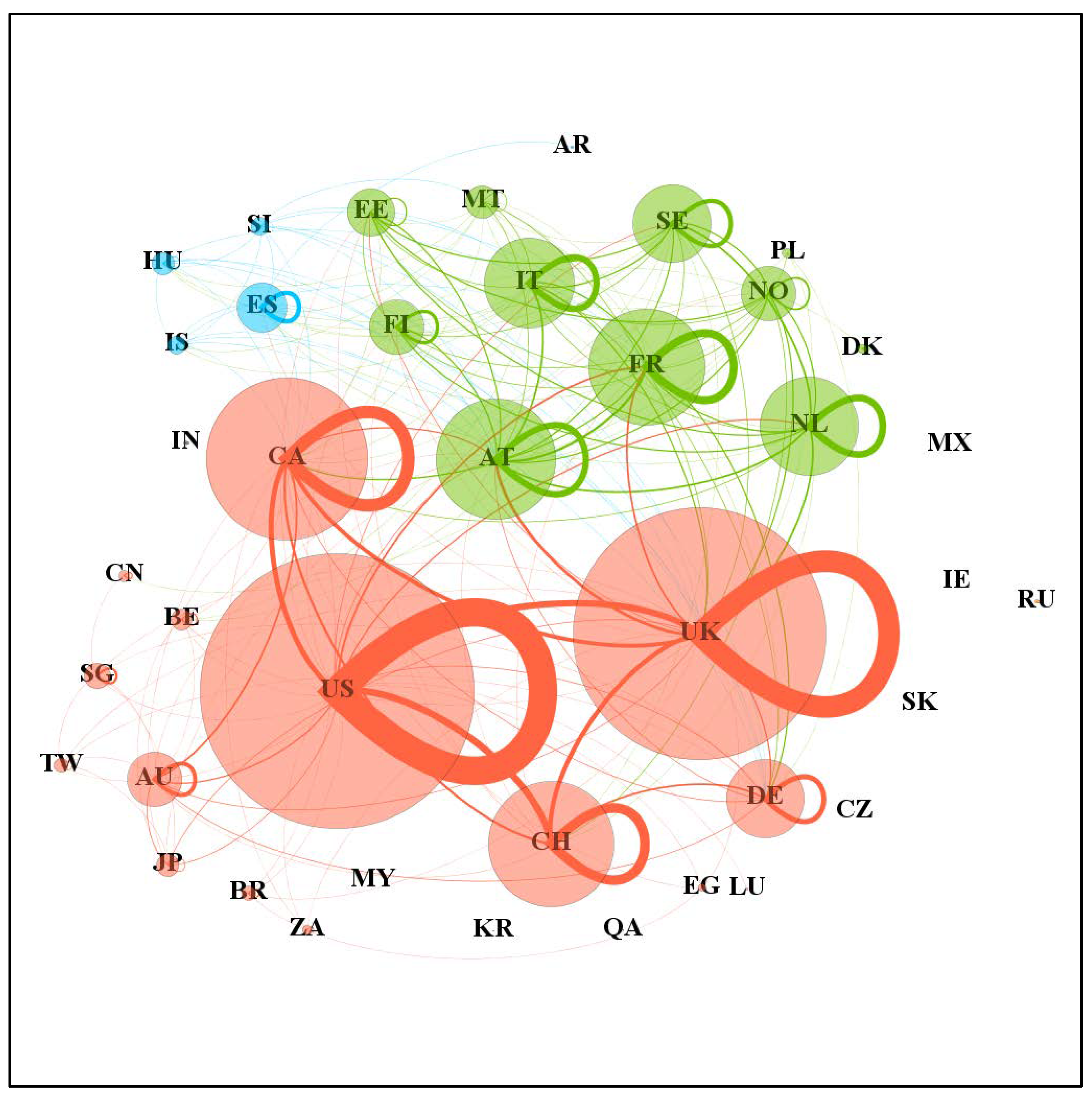 Socsci 11 00288 g004 550