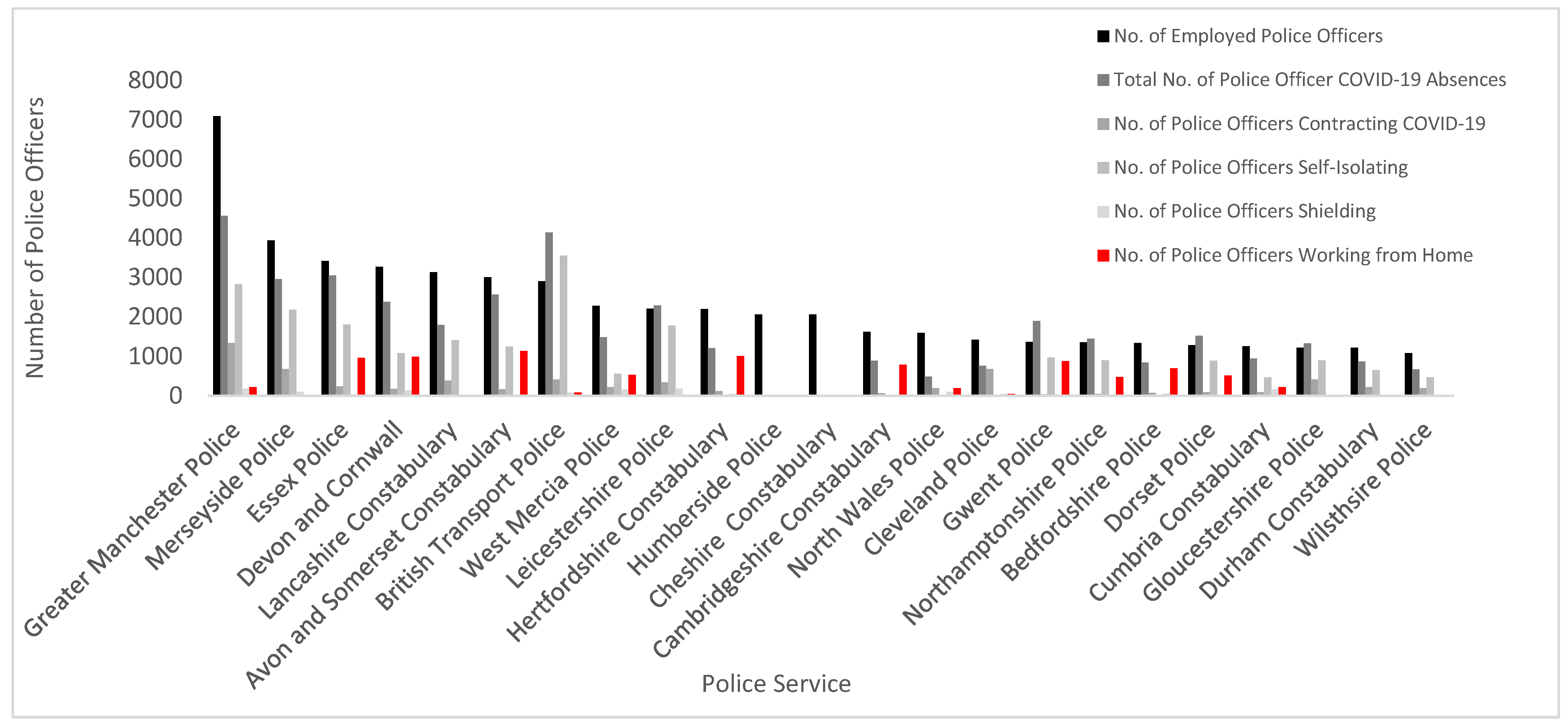 Socsci 11 00305 g002 550