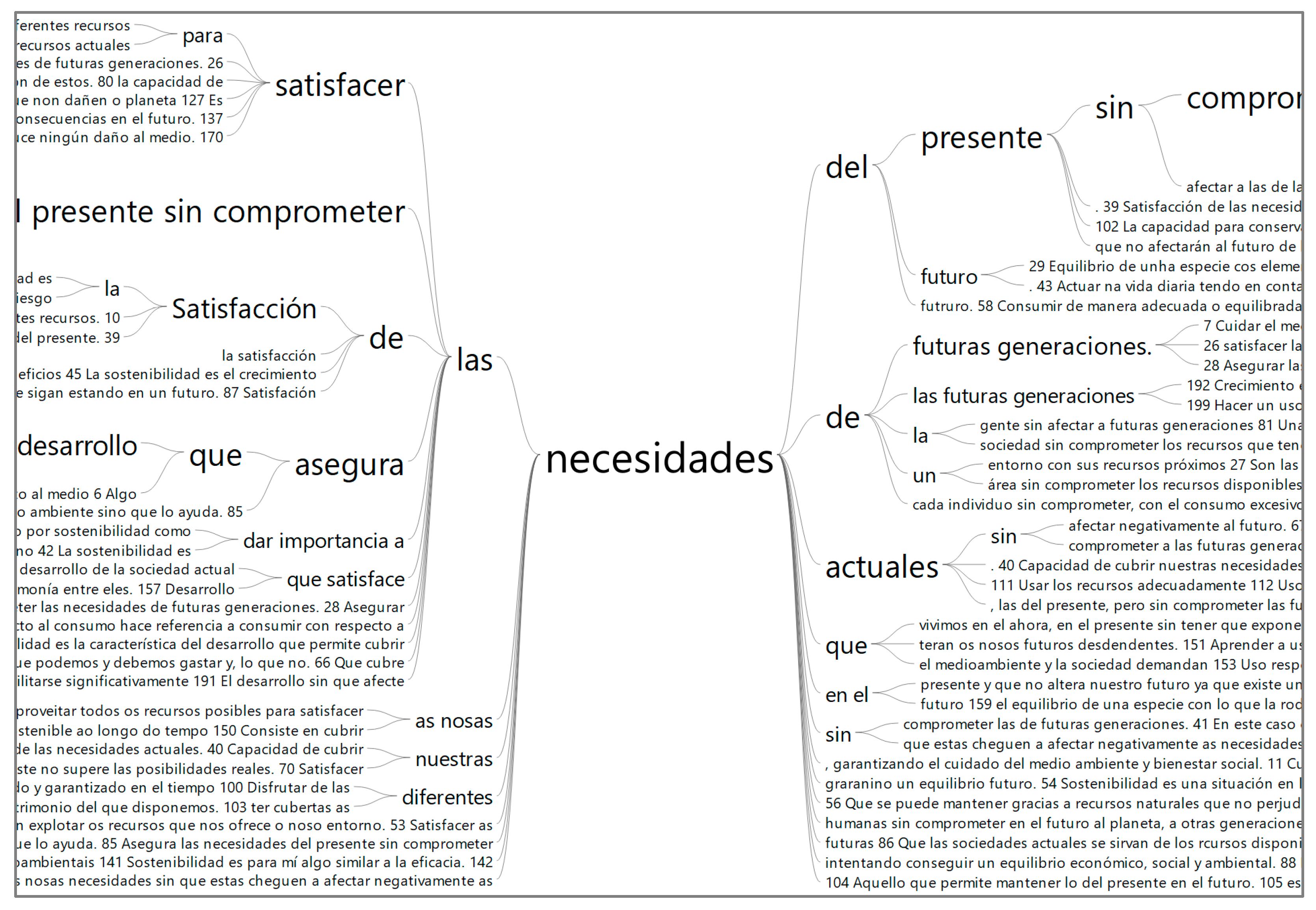 Socsci 11 00307 g007 550