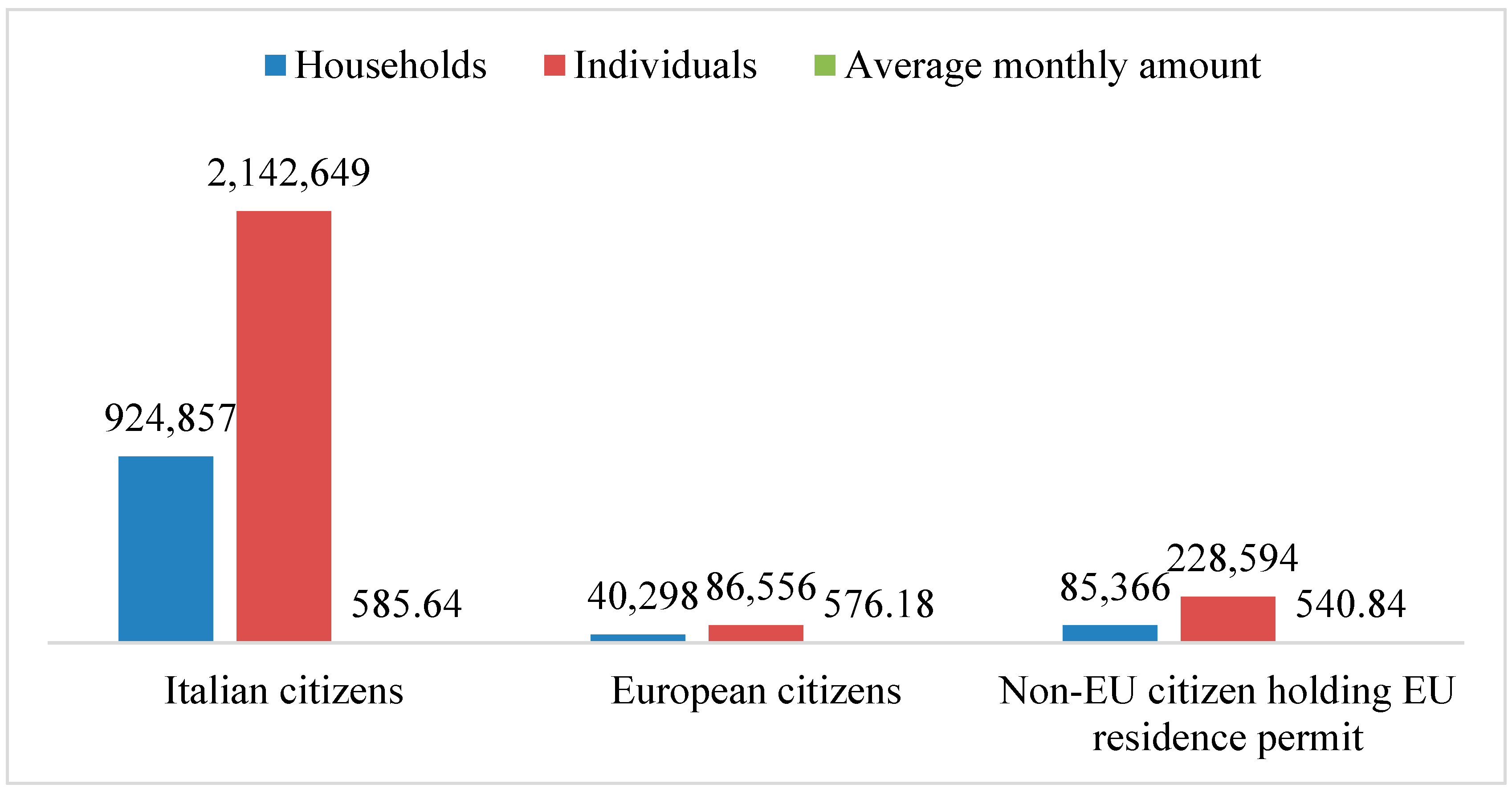 Socsci 11 00327 g014 550