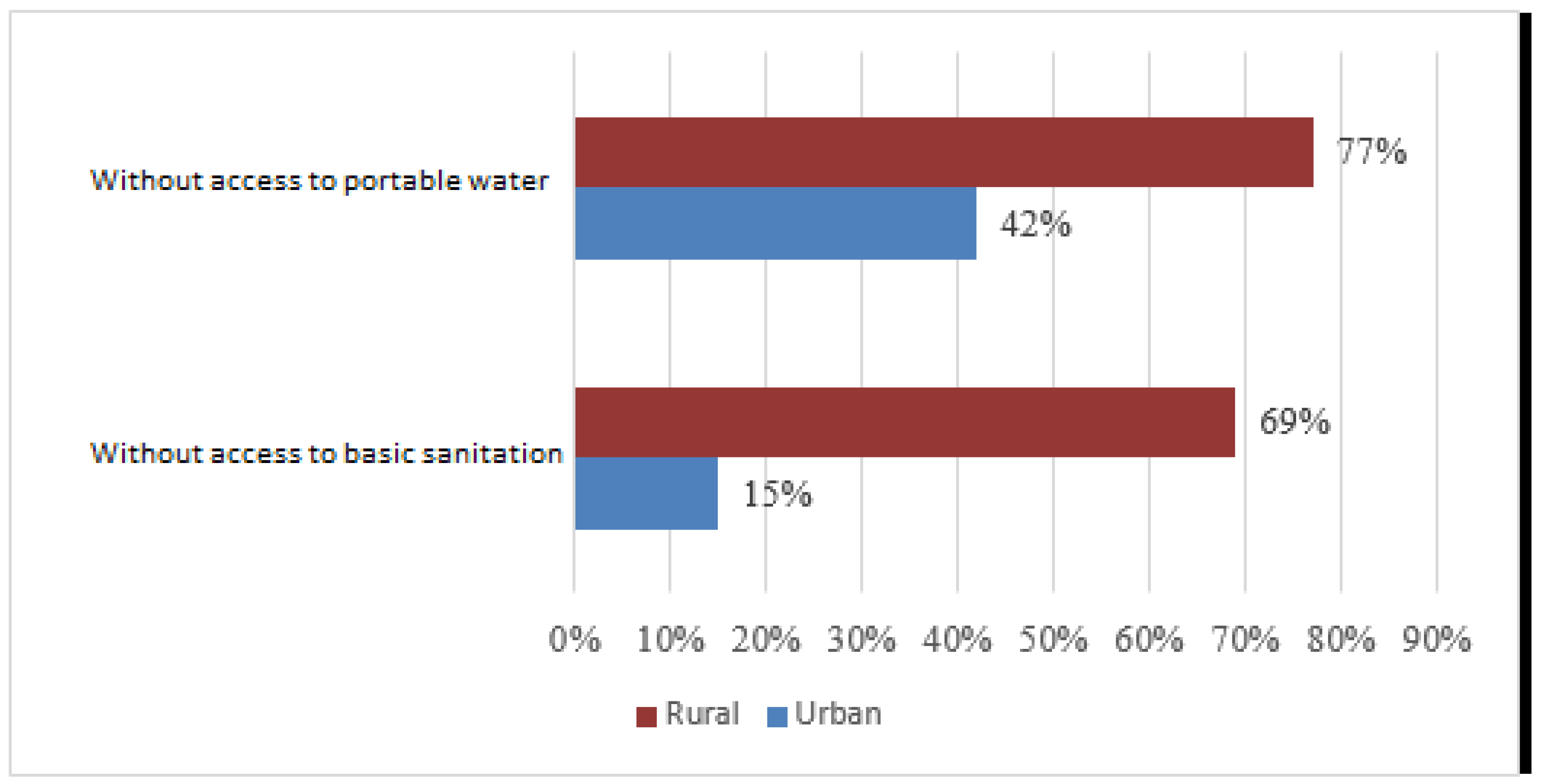 Socsci 11 00334 g006 550