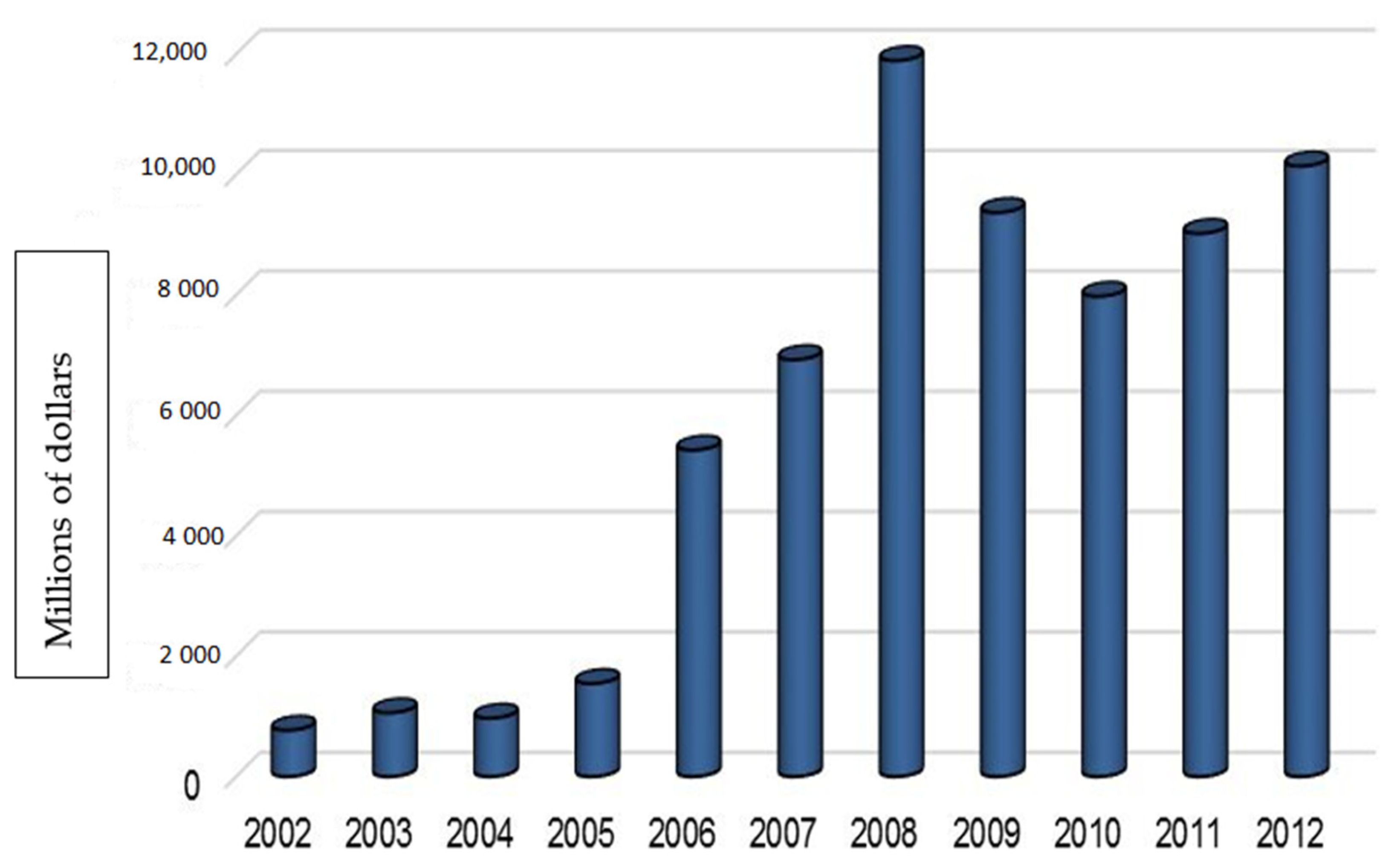 Socsci 11 00334 g008 550