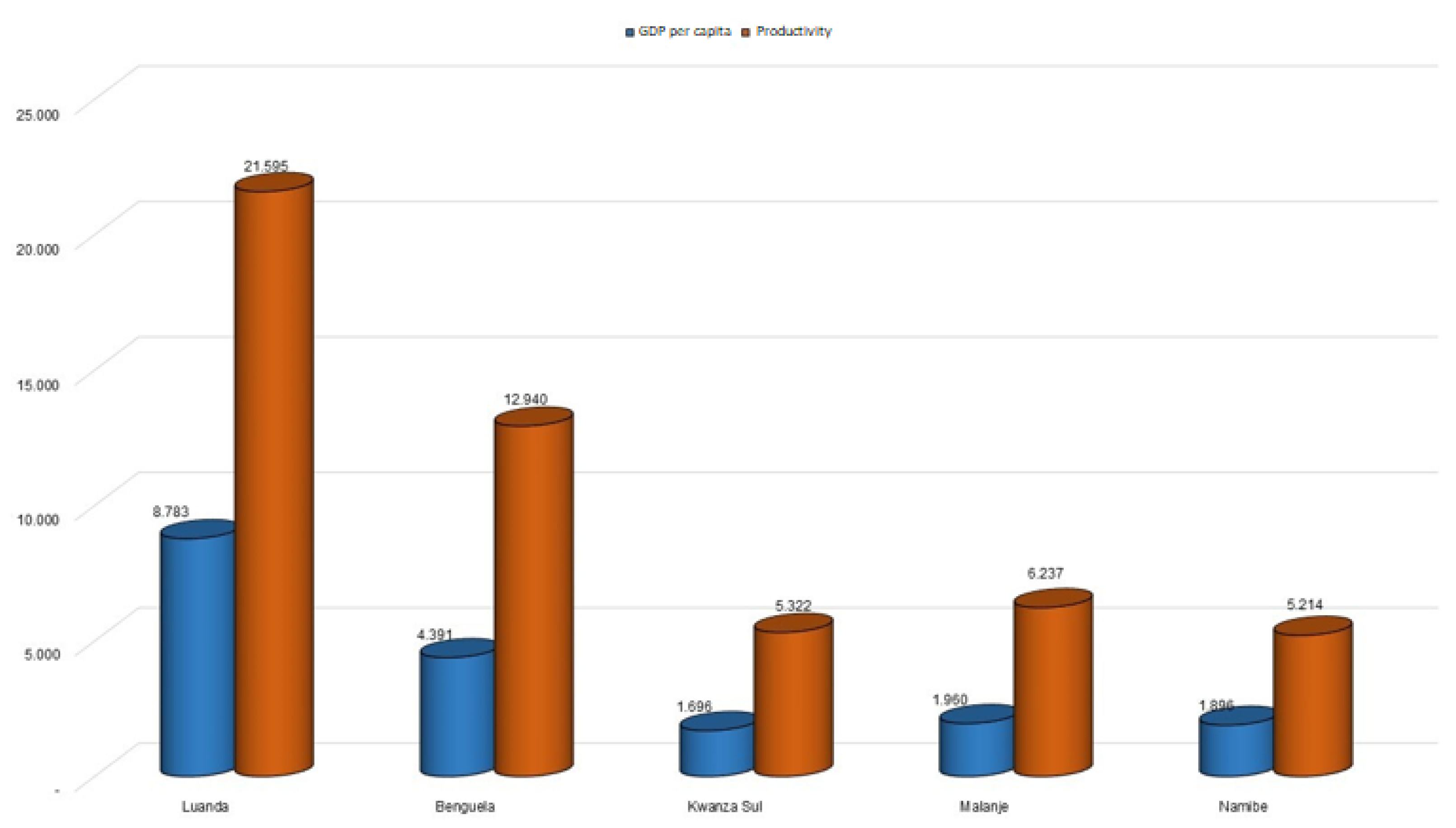 Socsci 11 00334 g010 550