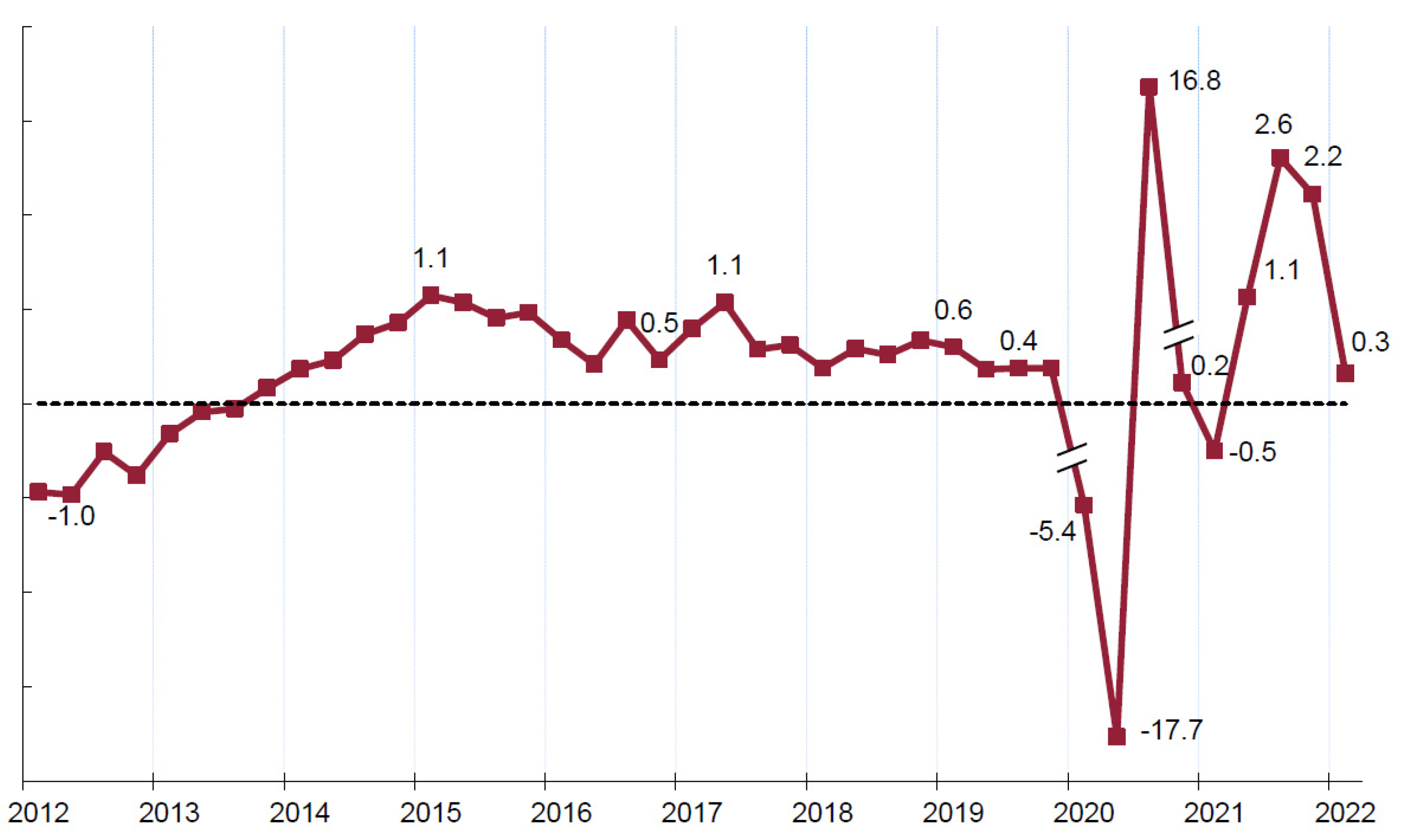 Socsci 11 00335 g001 550