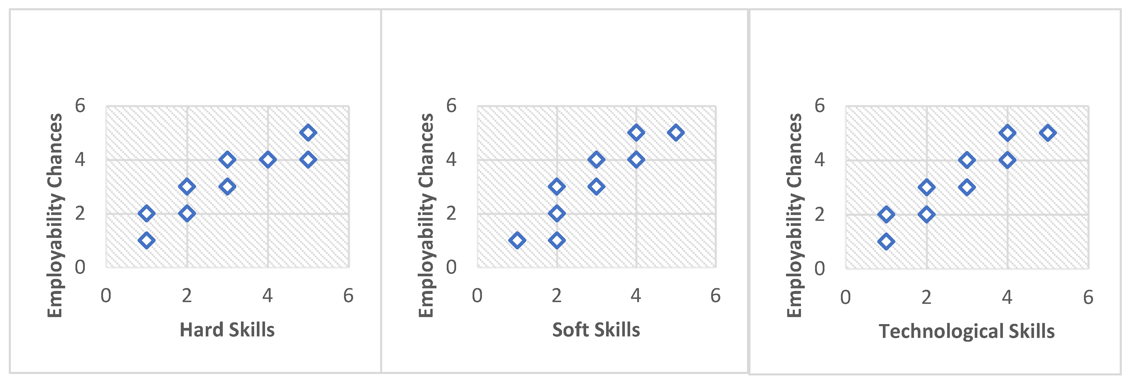 Socsci 11 00360 g002