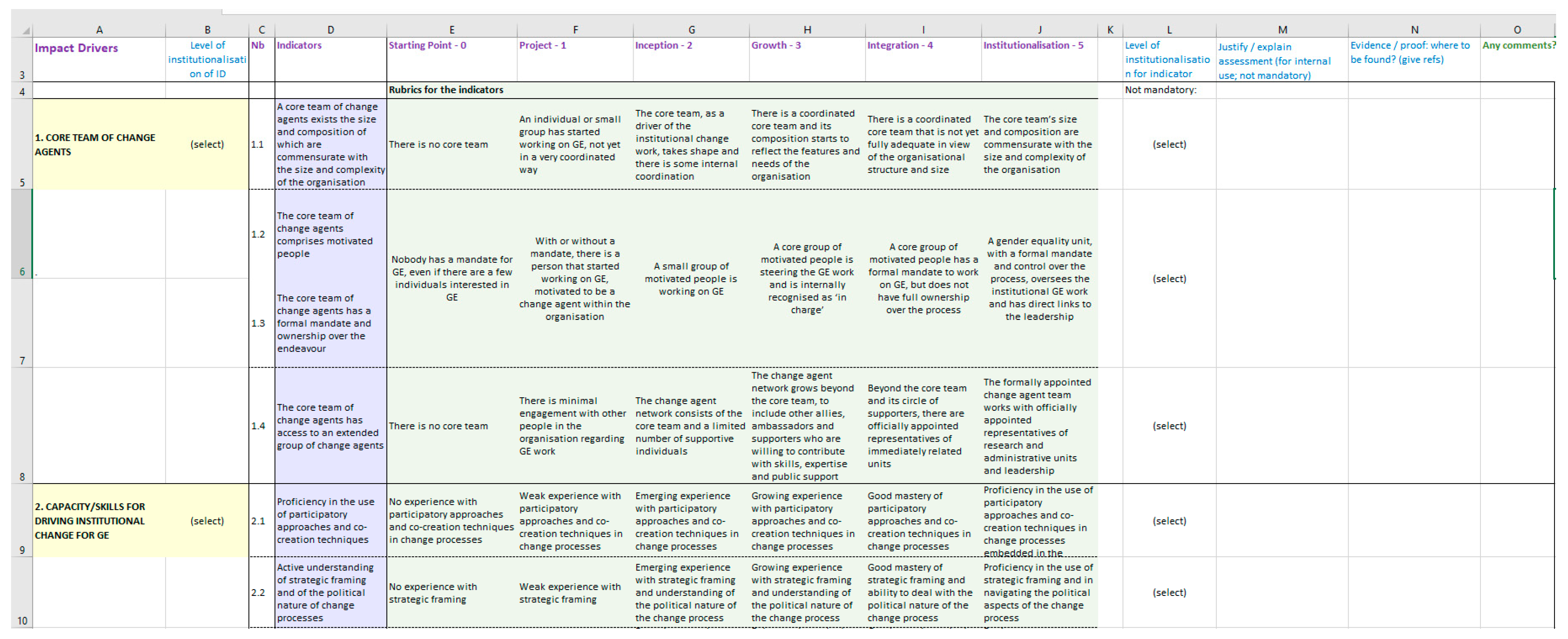 Socsci 11 00379 g004 550