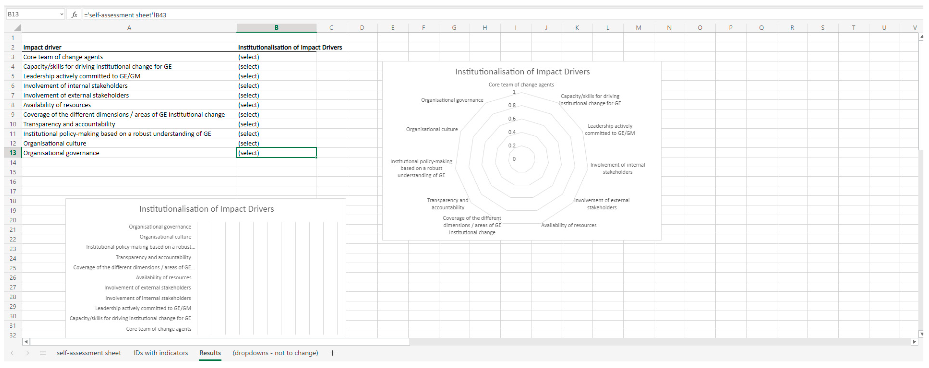 Socsci 11 00379 g005 550