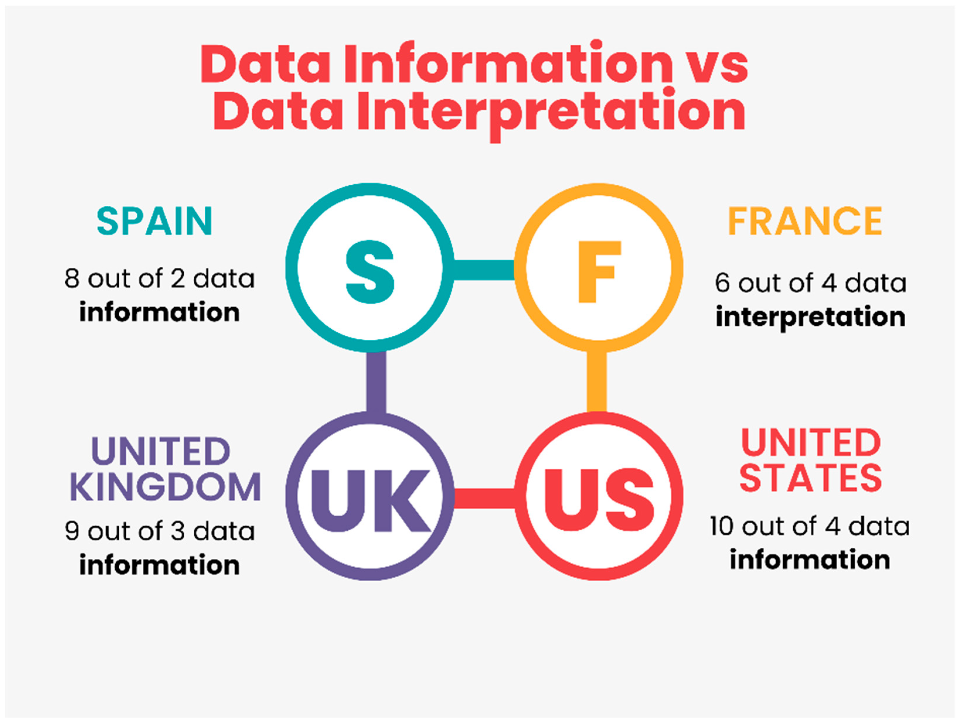 Socsci 11 00412 g003 550
