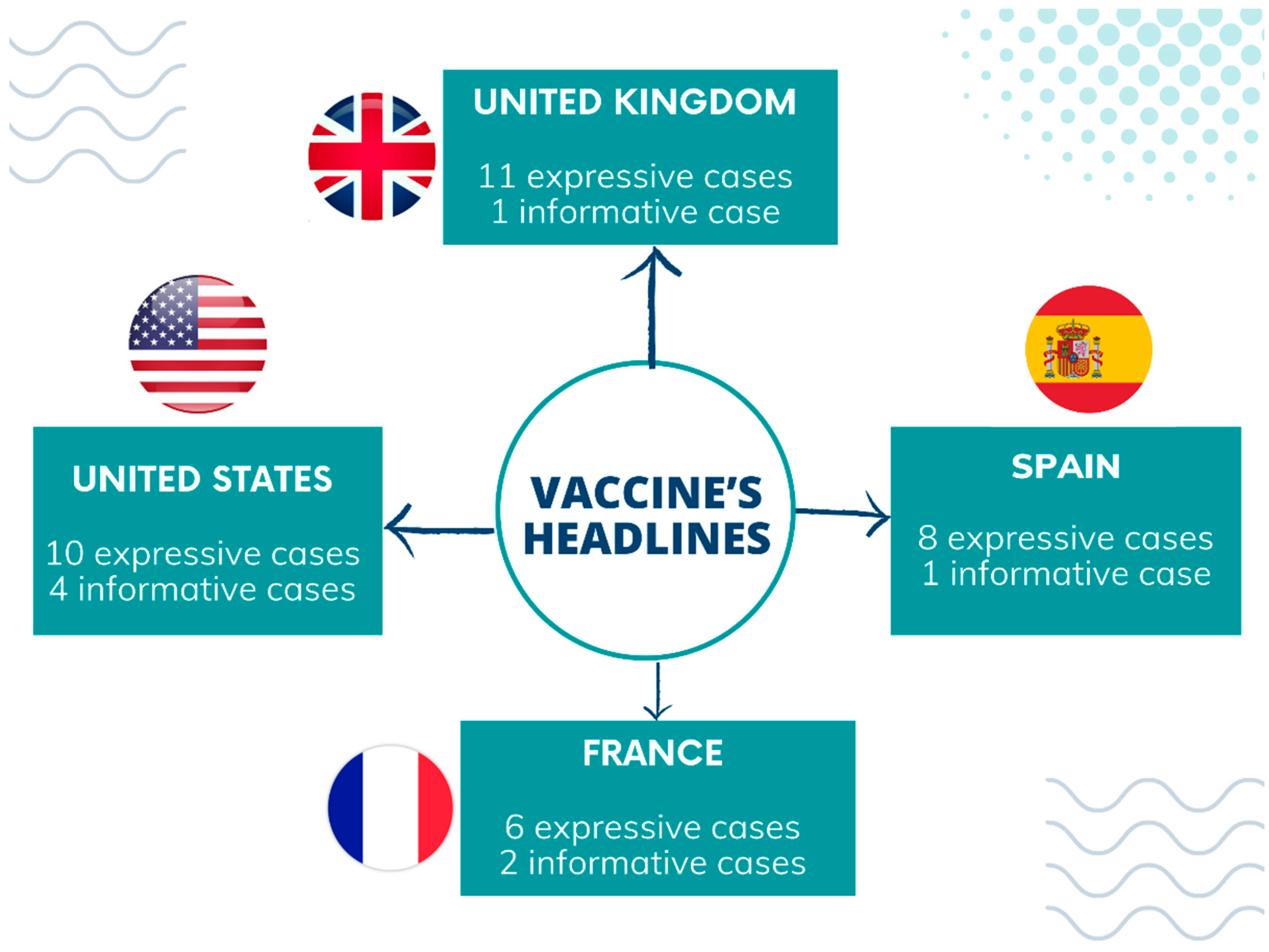 Socsci 11 00412 g007 550