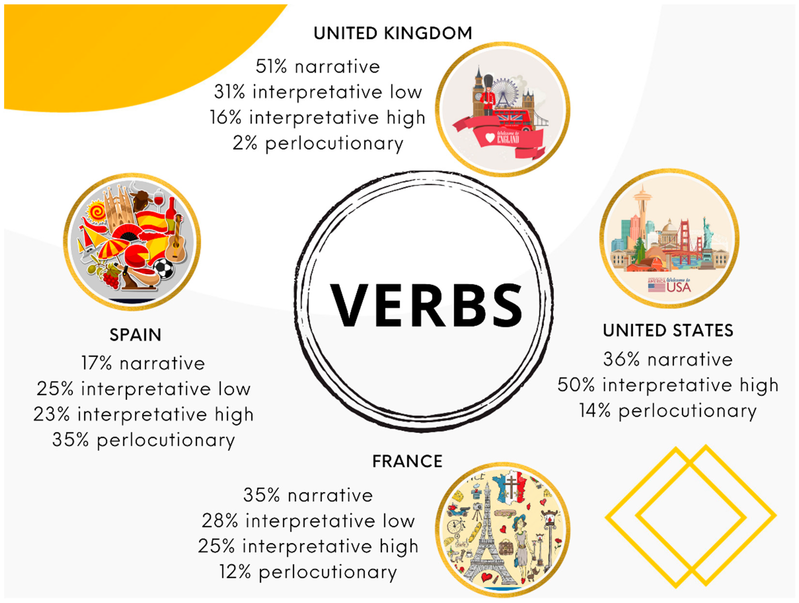Socsci 11 00412 g008 550