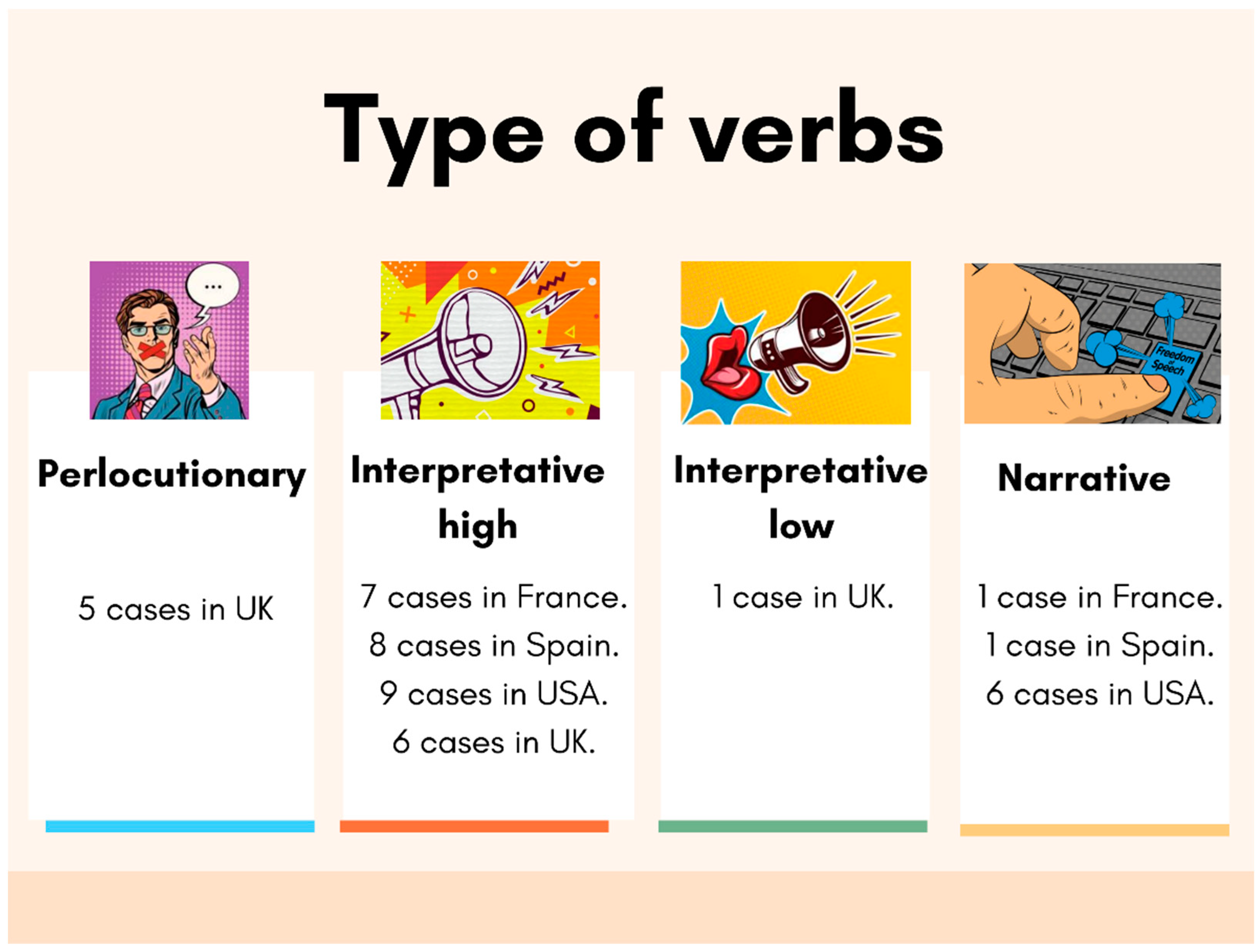 Socsci 11 00412 g009 550