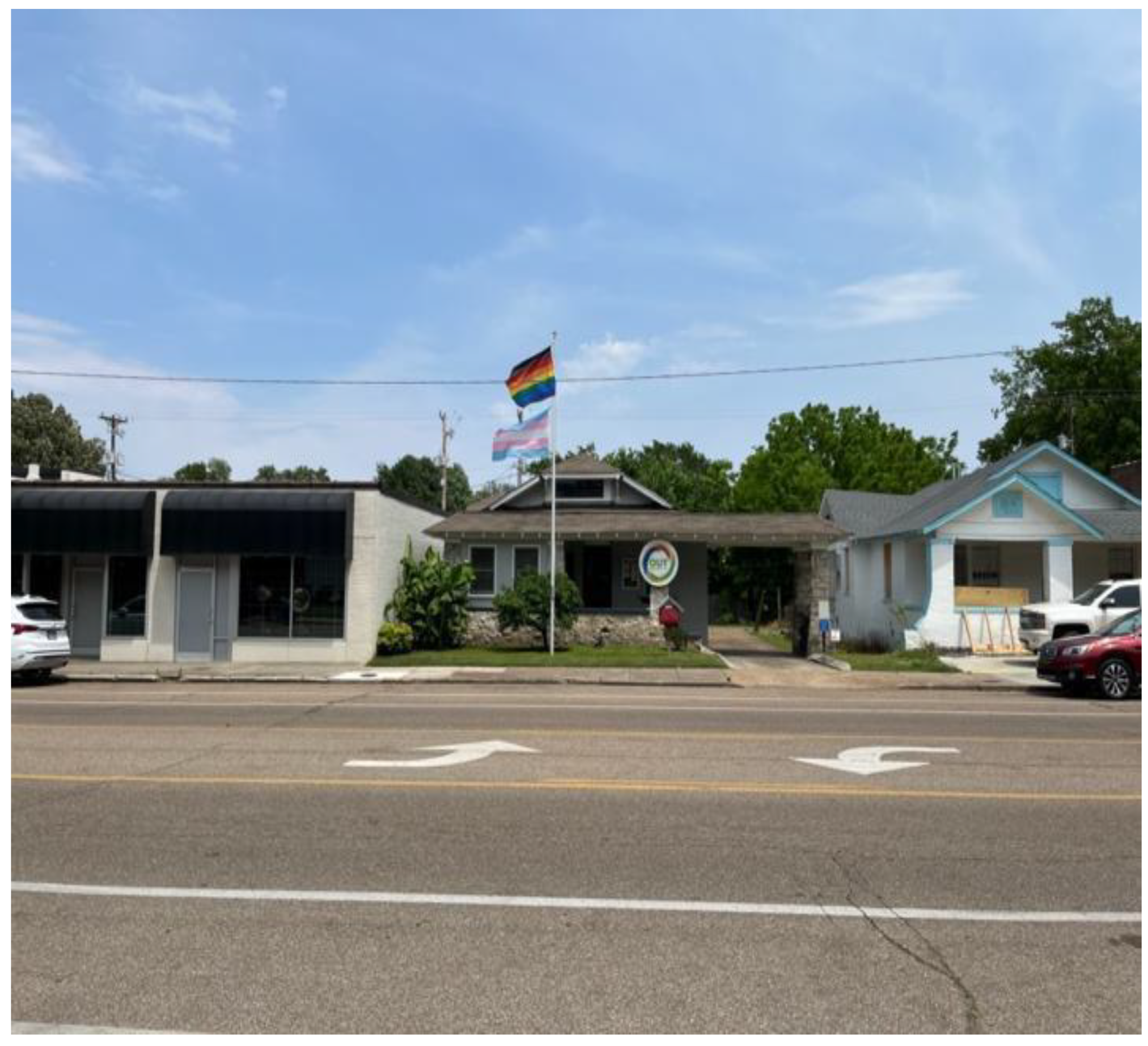 Socsci 11 00429 g008