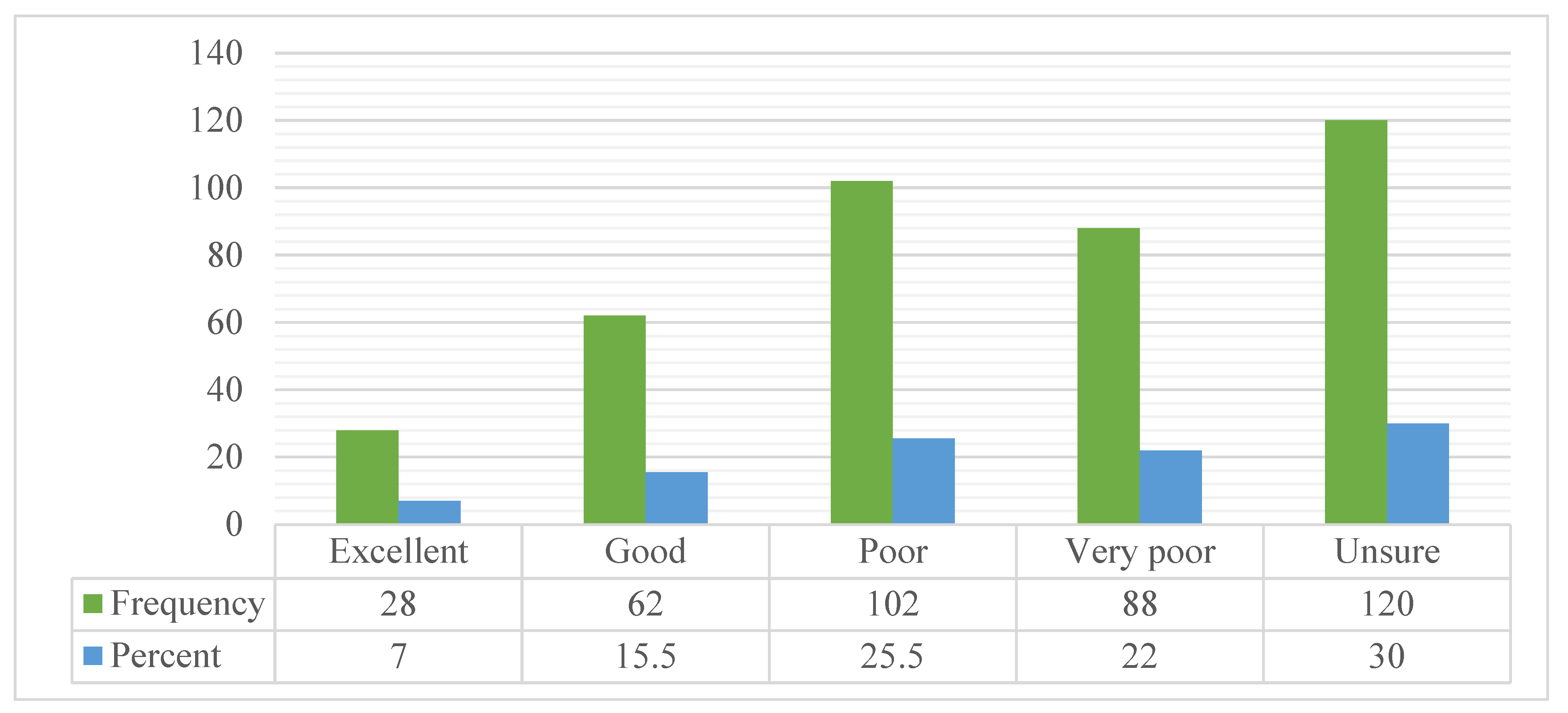 Socsci 11 00448 g002 Socsci 11 00448 g002