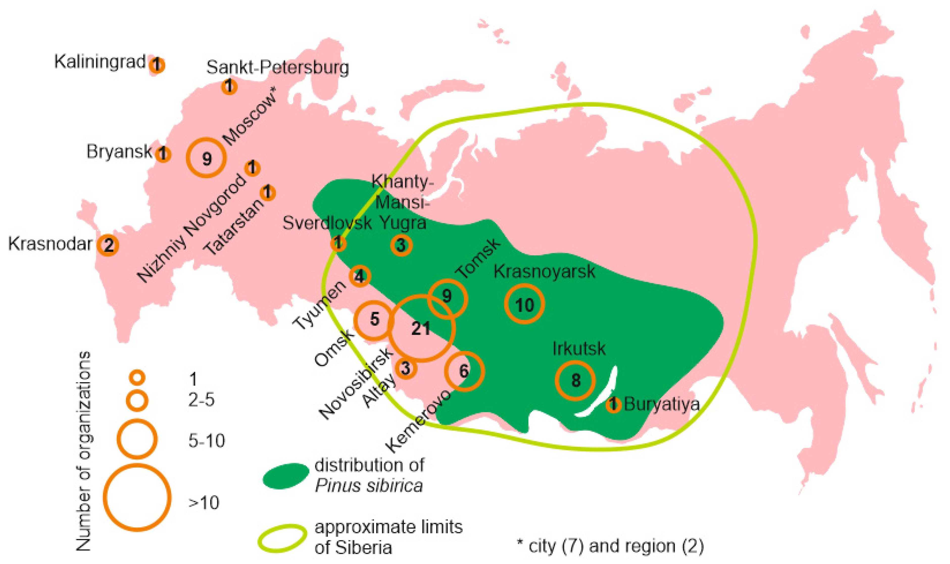 Socsci 11 00450 g002