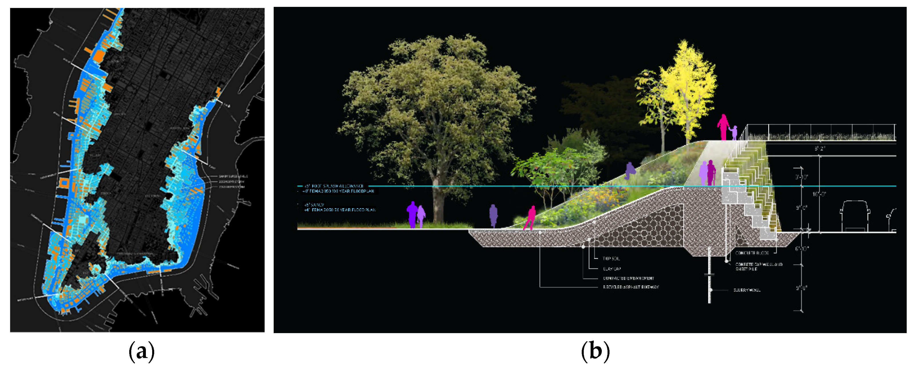 Socsci 11 00451 g003