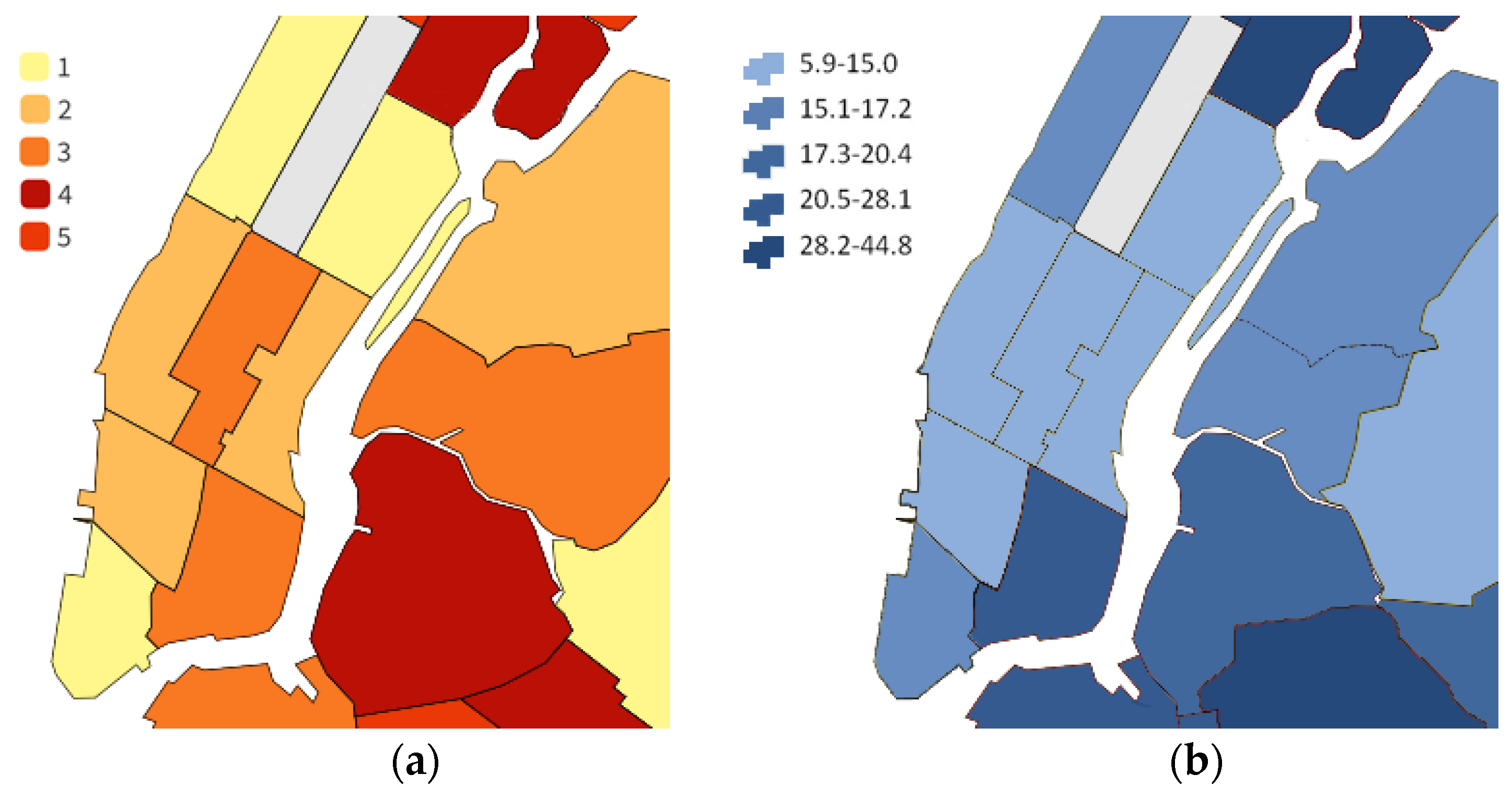 Socsci 11 00451 g007
