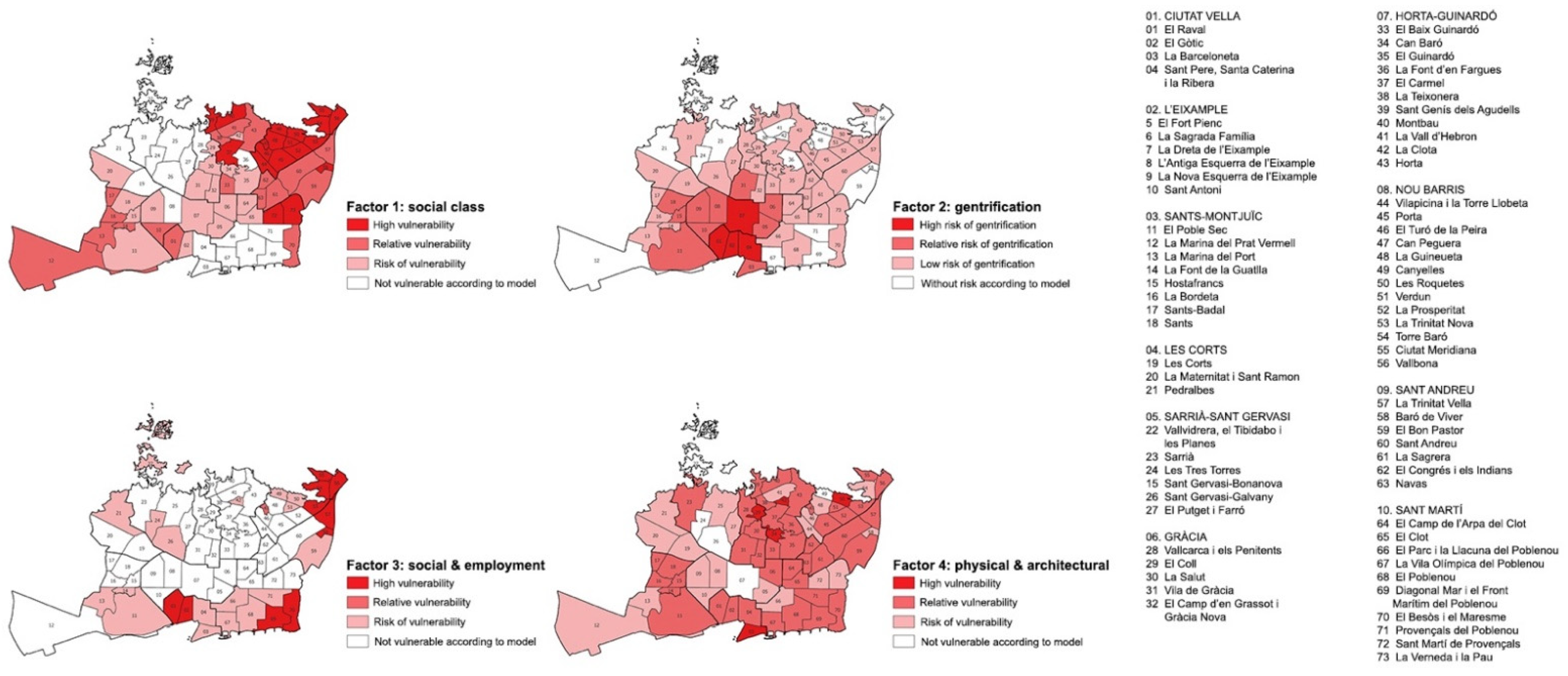 Socsci 11 00476 g001 Socsci 11 00476 g001