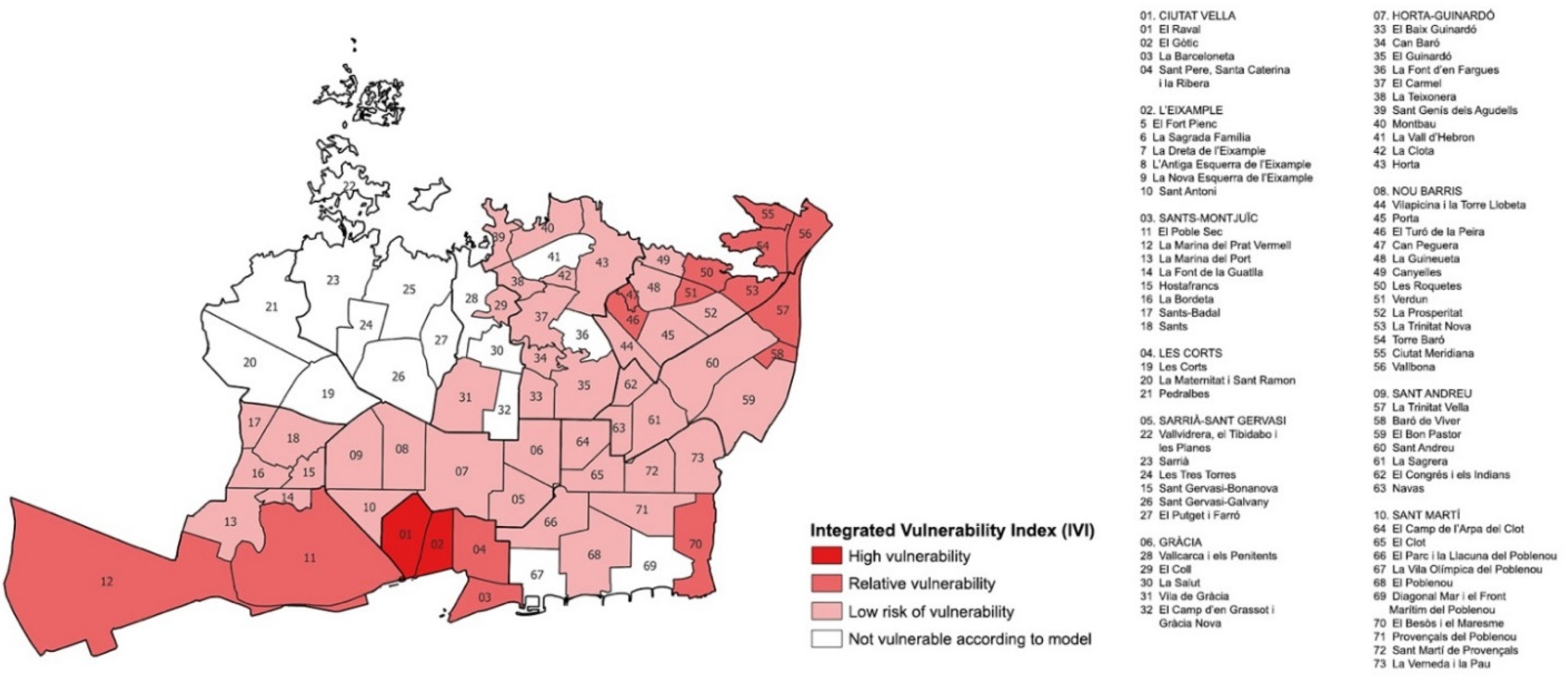 Socsci 11 00476 g002 Socsci 11 00476 g002