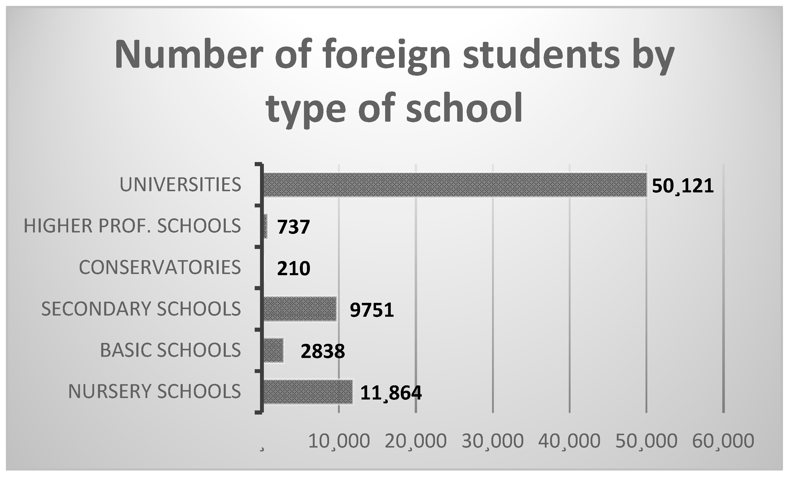 Socsci 11 00477 g001