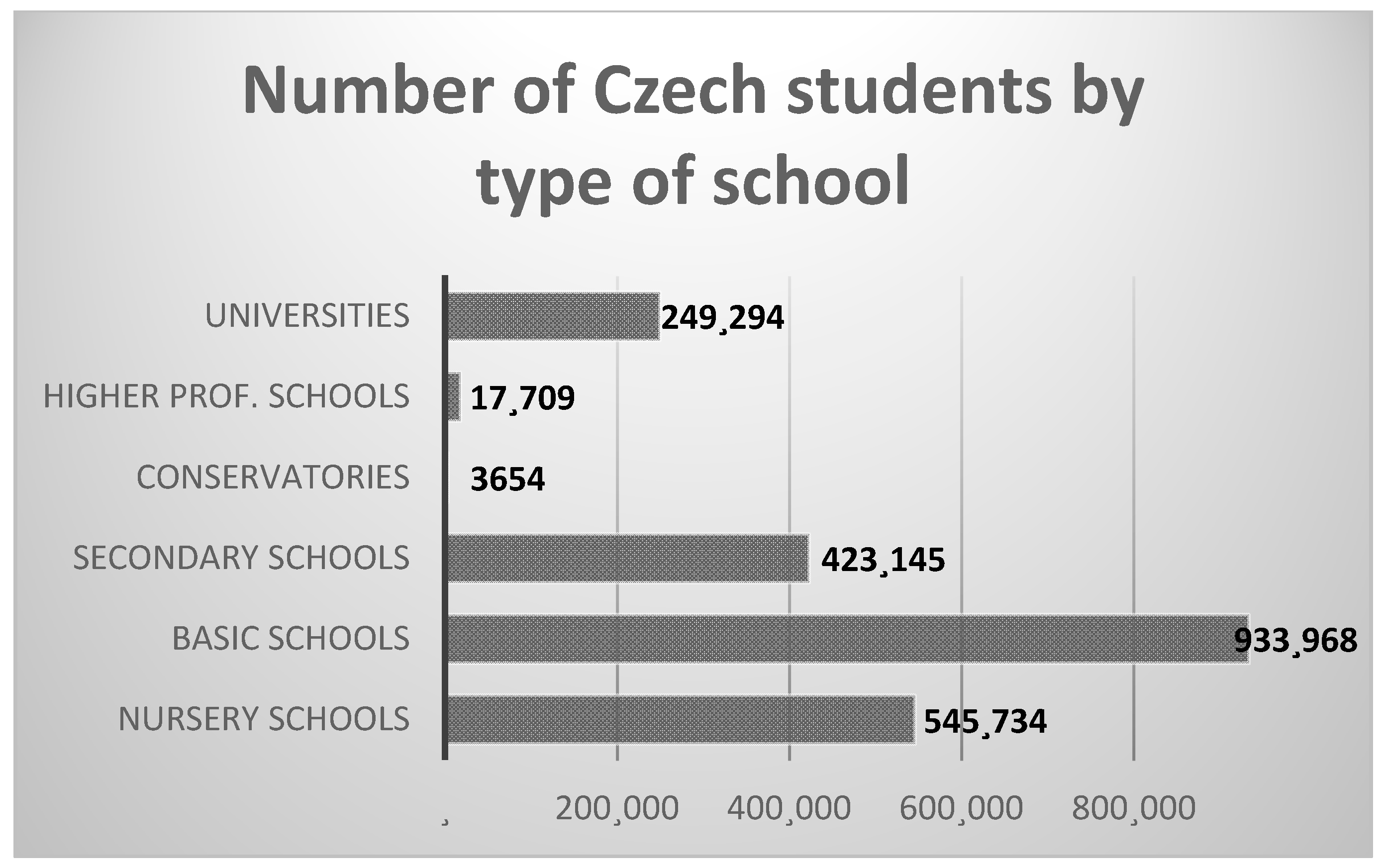 Socsci 11 00477 g002