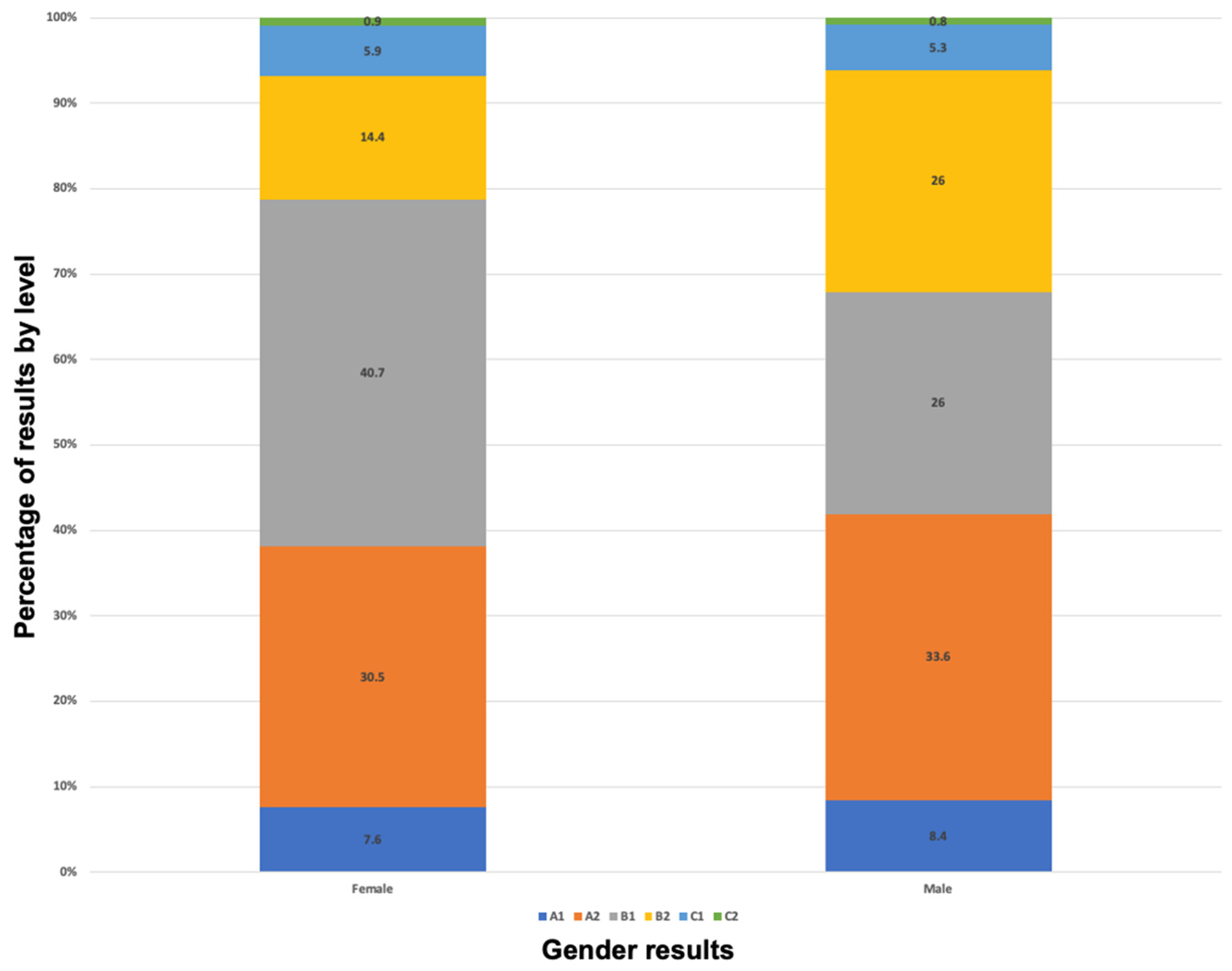 Socsci 11 00481 g004