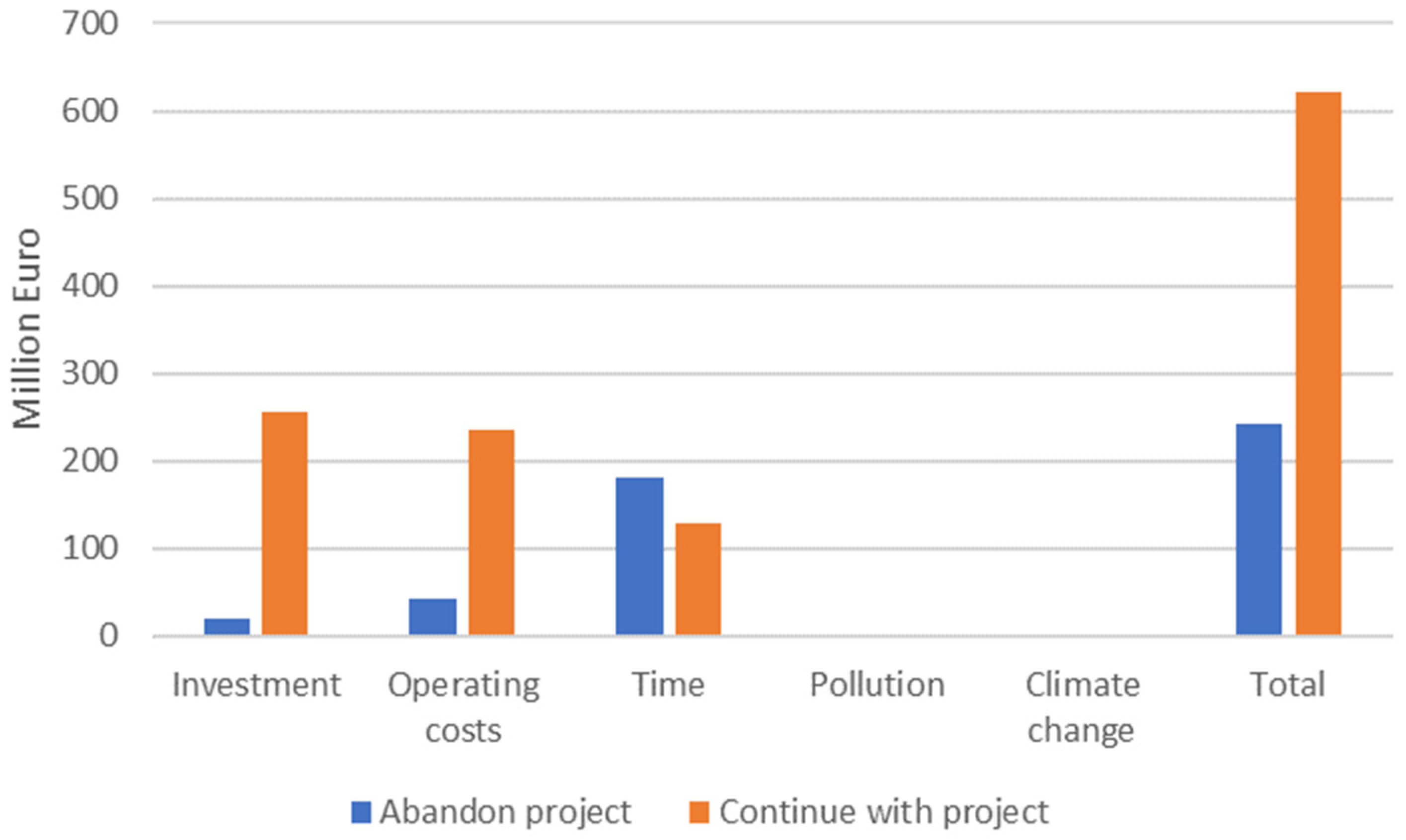 Socsci 11 00554 g004