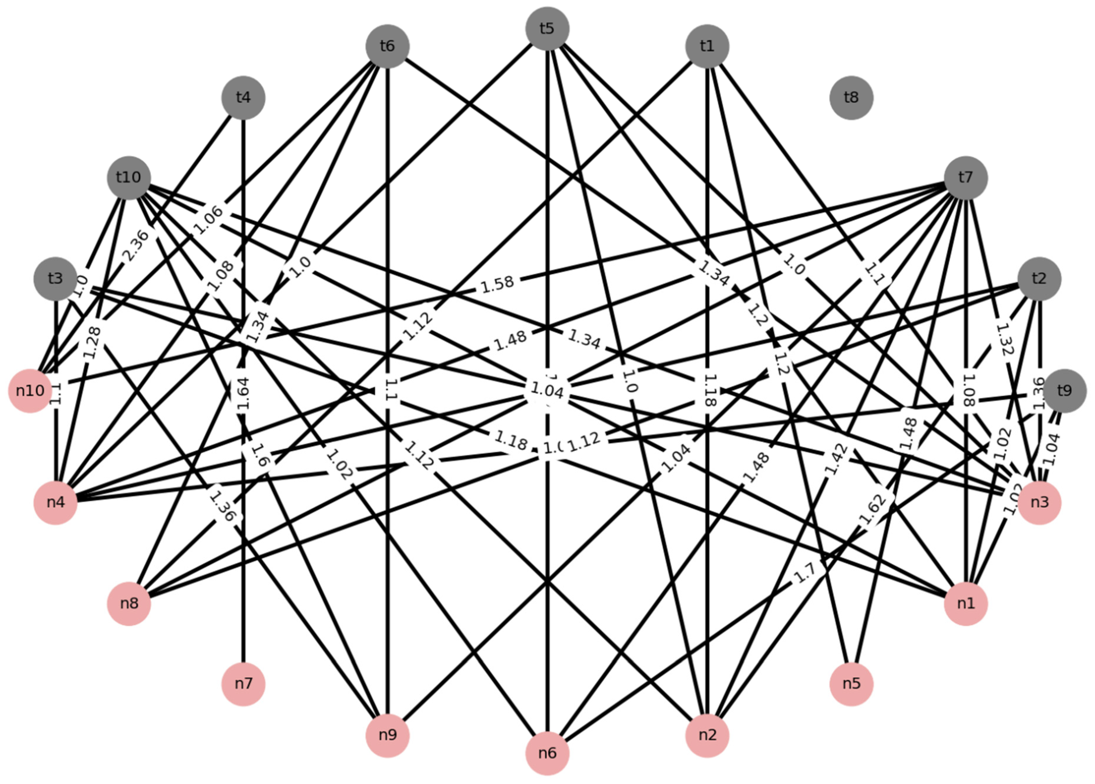 Socsci 12 00018 g003