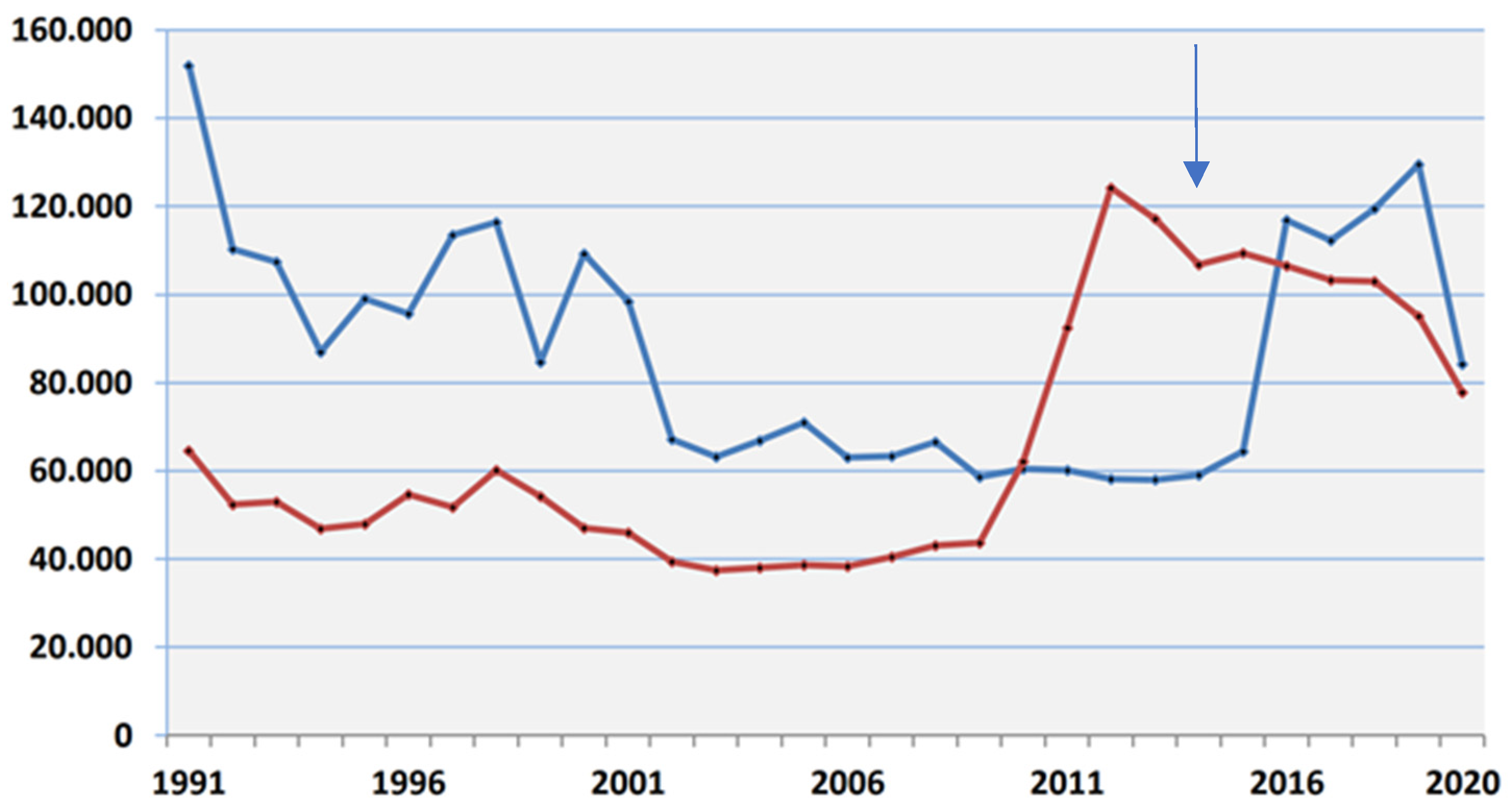 Socsci 12 00026 g001 Socsci 12 00026 g001