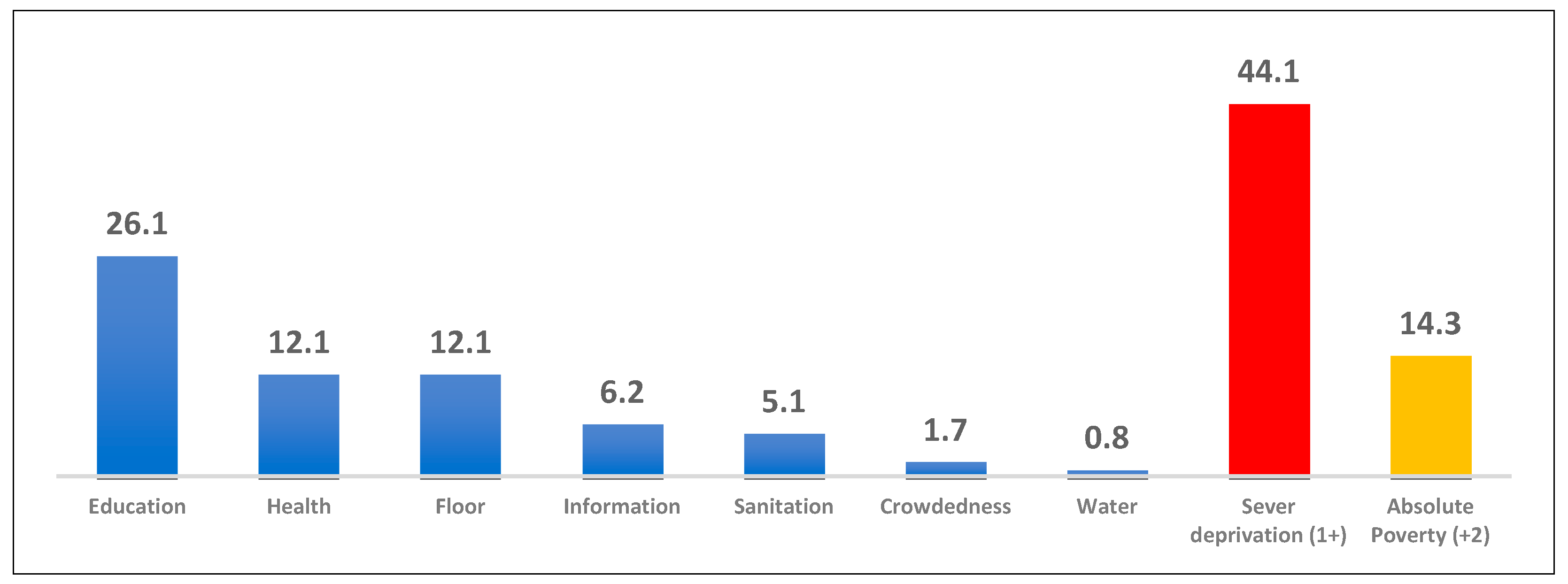Socsci 12 00028 g004