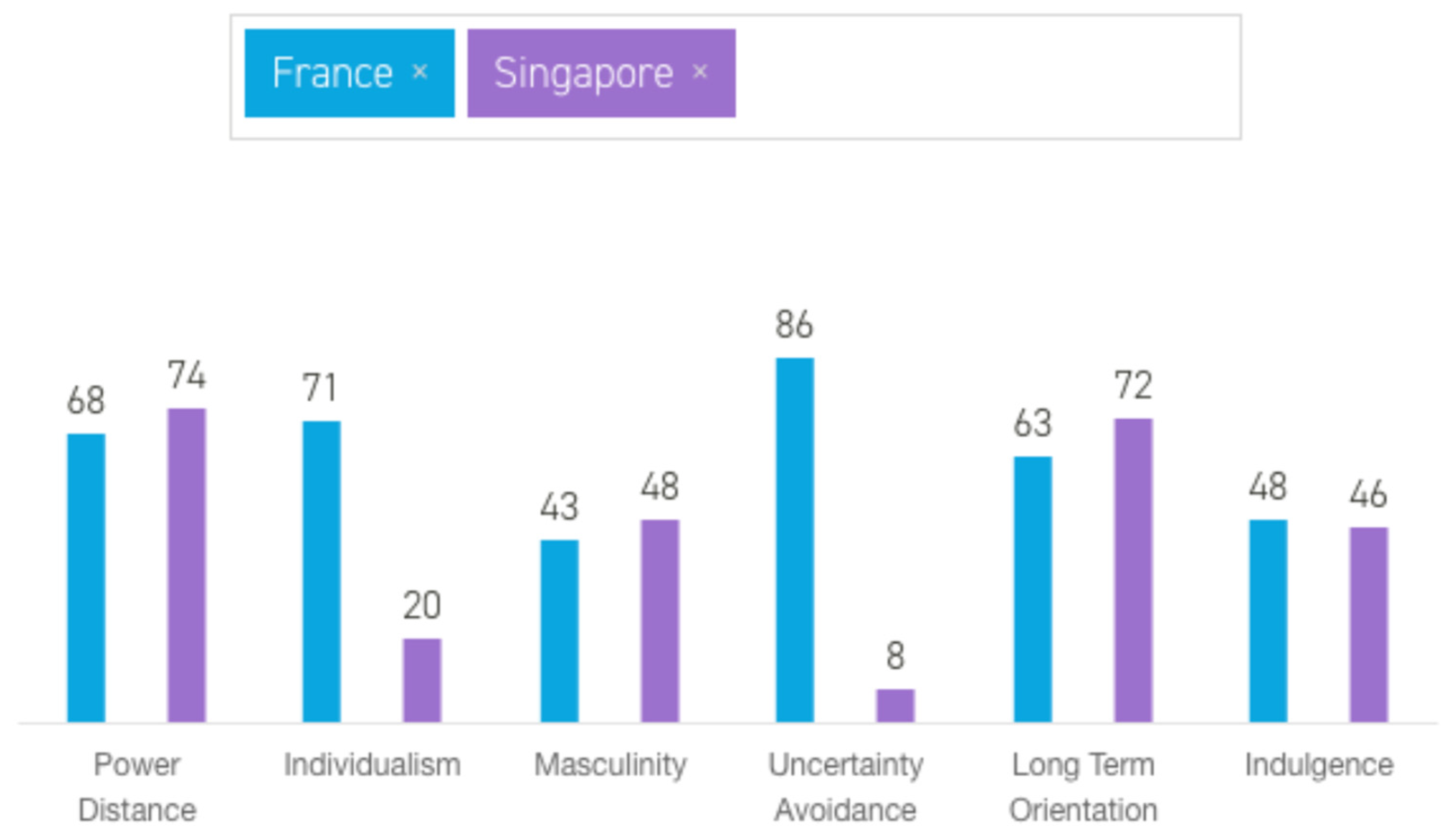 Socsci 12 00032 g002