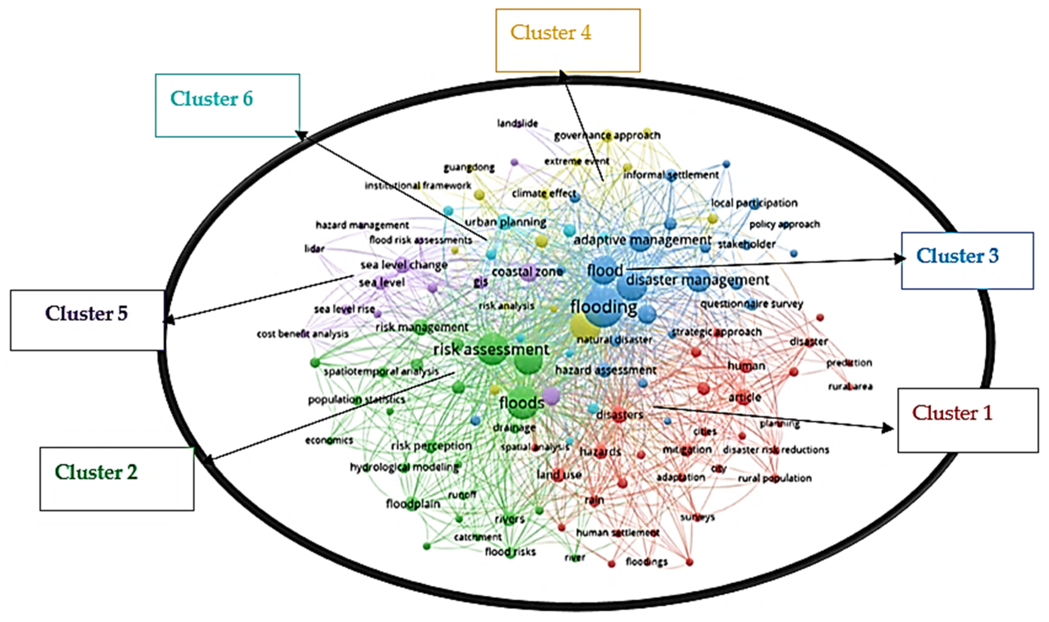 Socsci 12 00040 g003