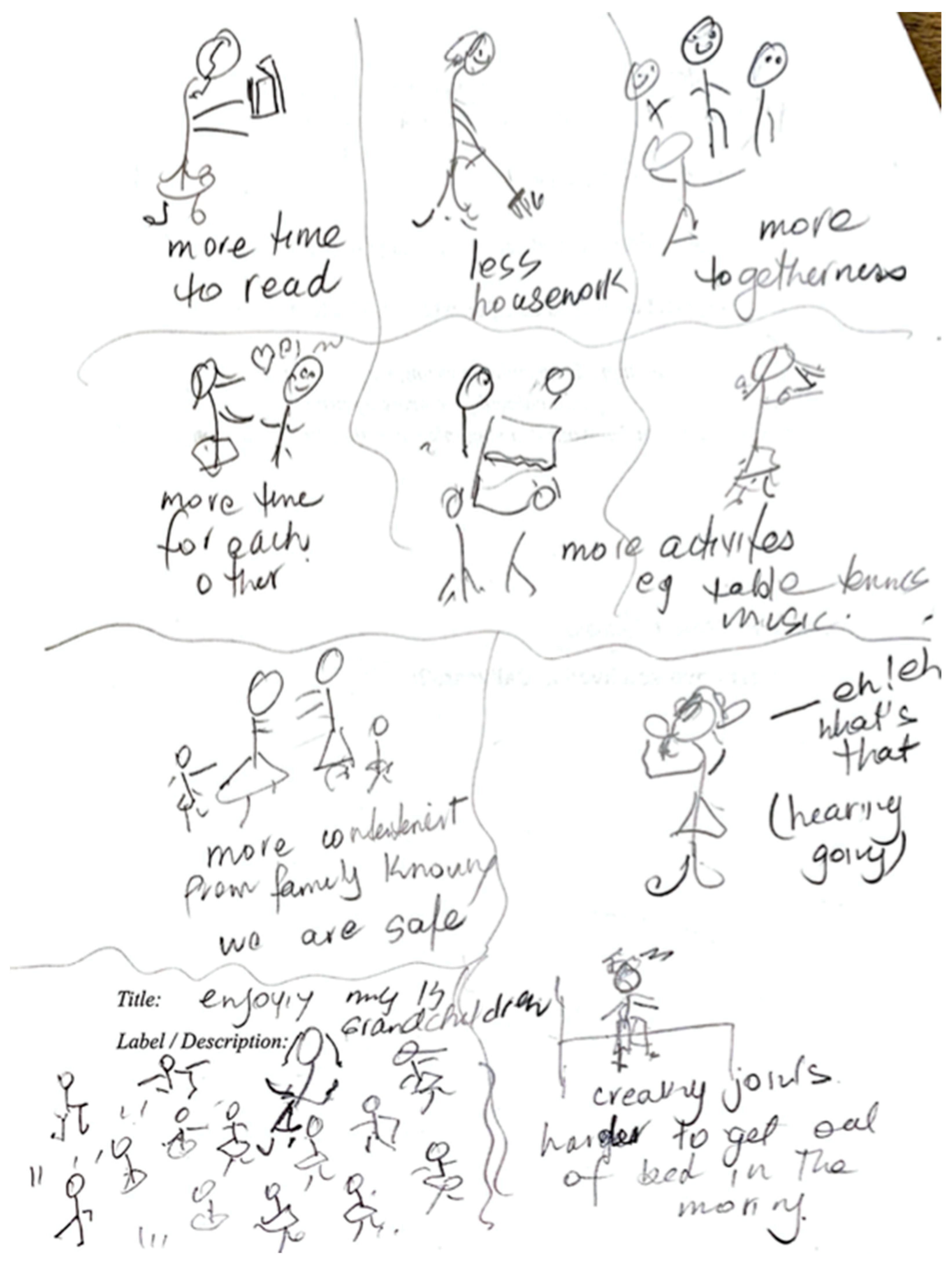 Socsci 12 00044 g002