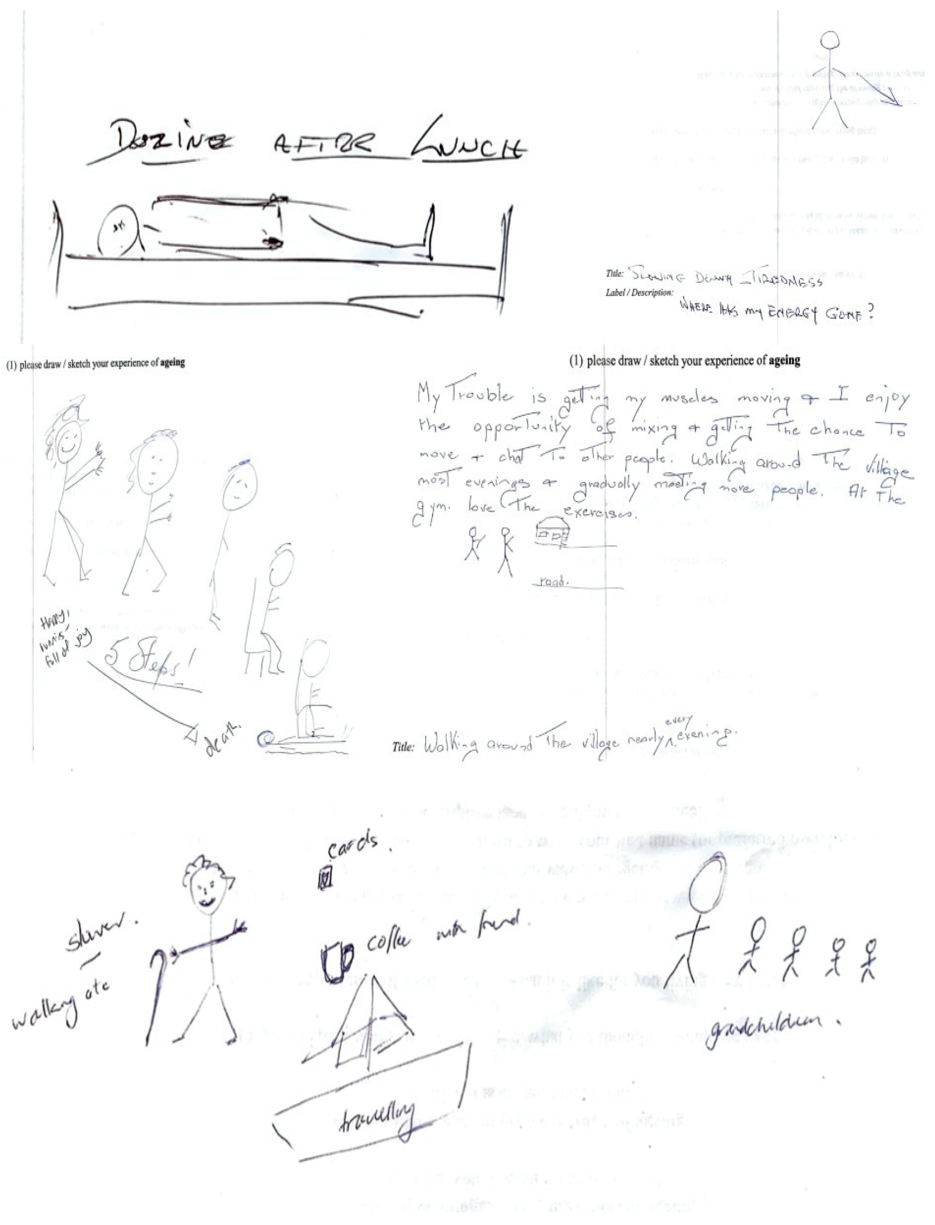 Socsci 12 00044 g003