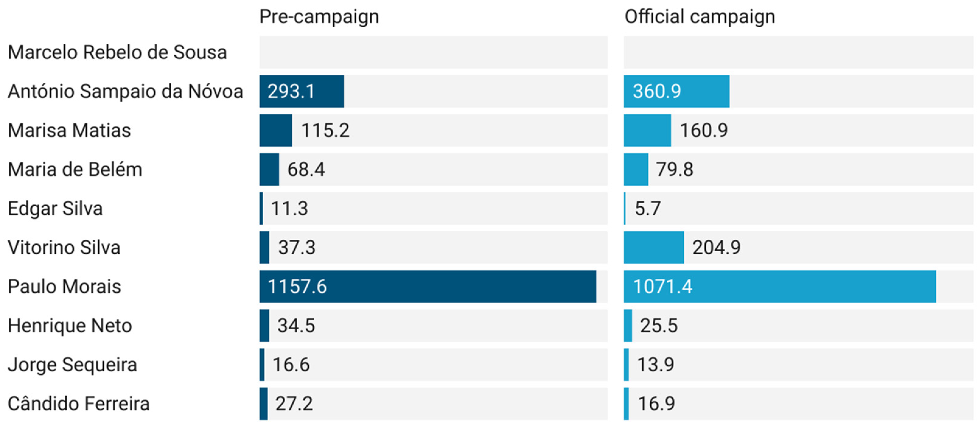 Socsci 12 00045 g0a4