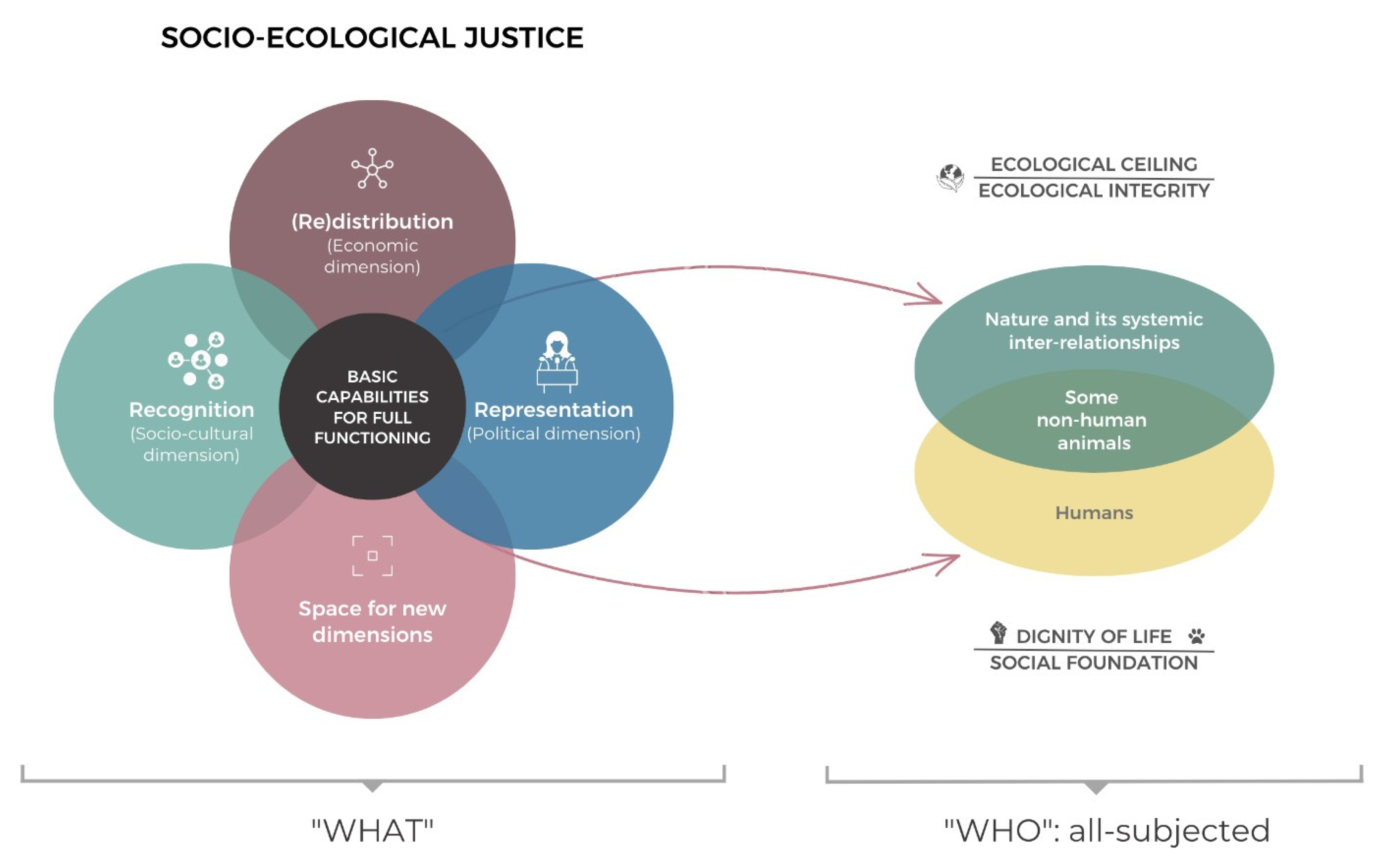 Socsci 12 00071 g001 Socsci 12 00071 g001