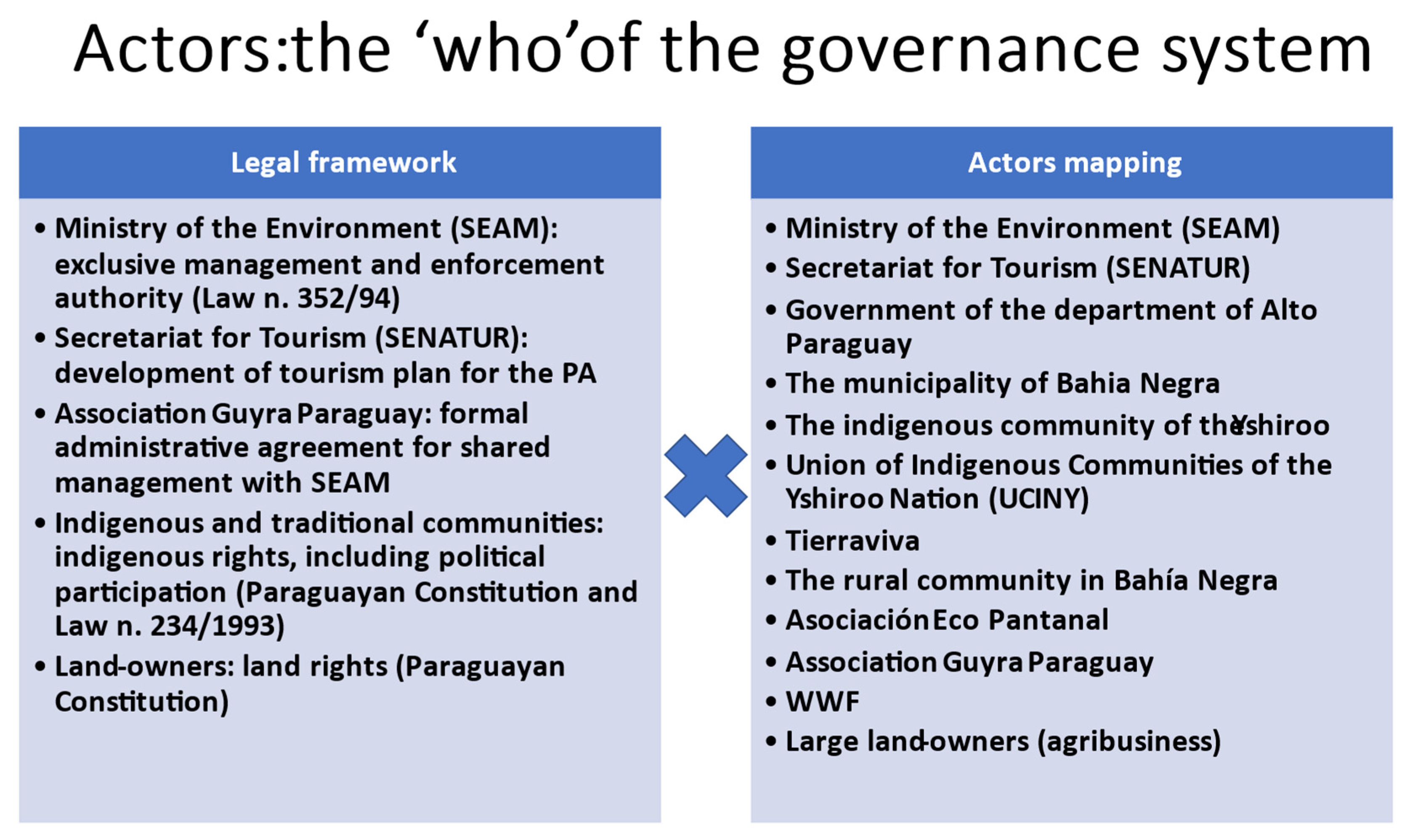 Socsci 12 00071 g006 Socsci 12 00071 g006