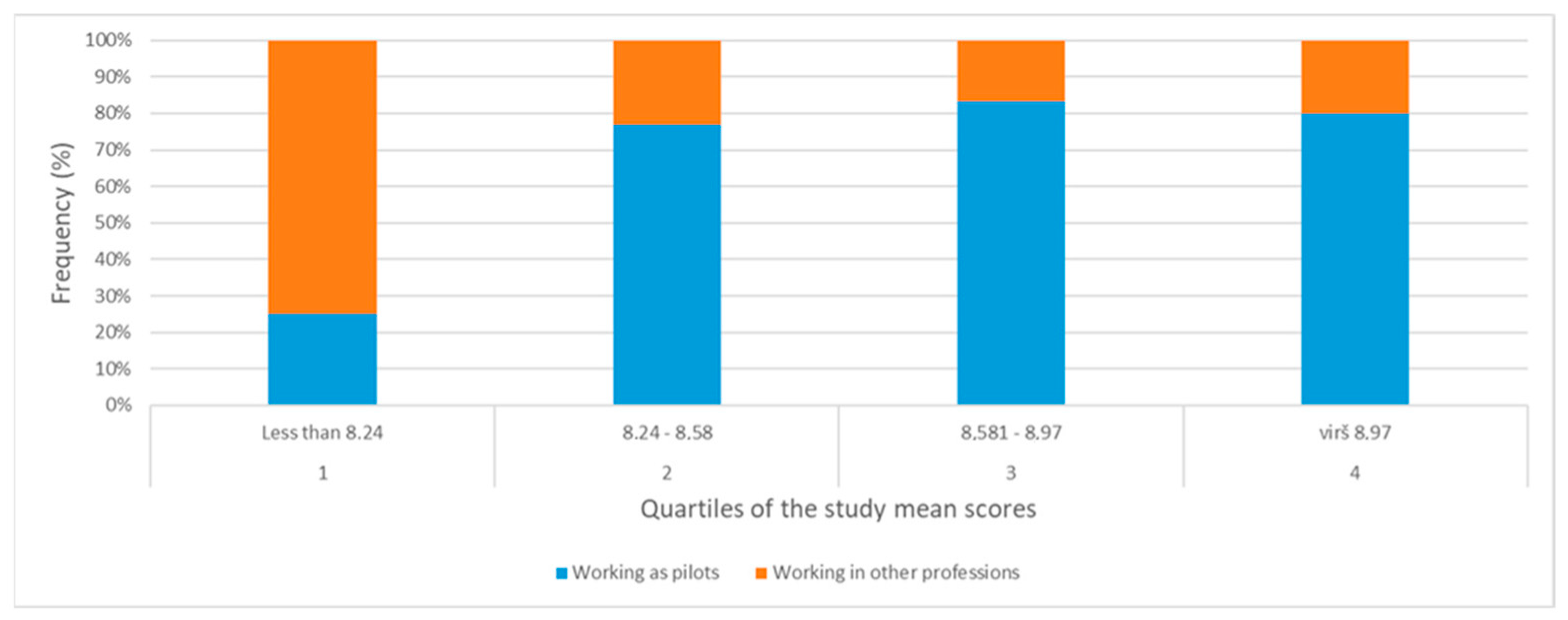 Socsci 12 00079 g006