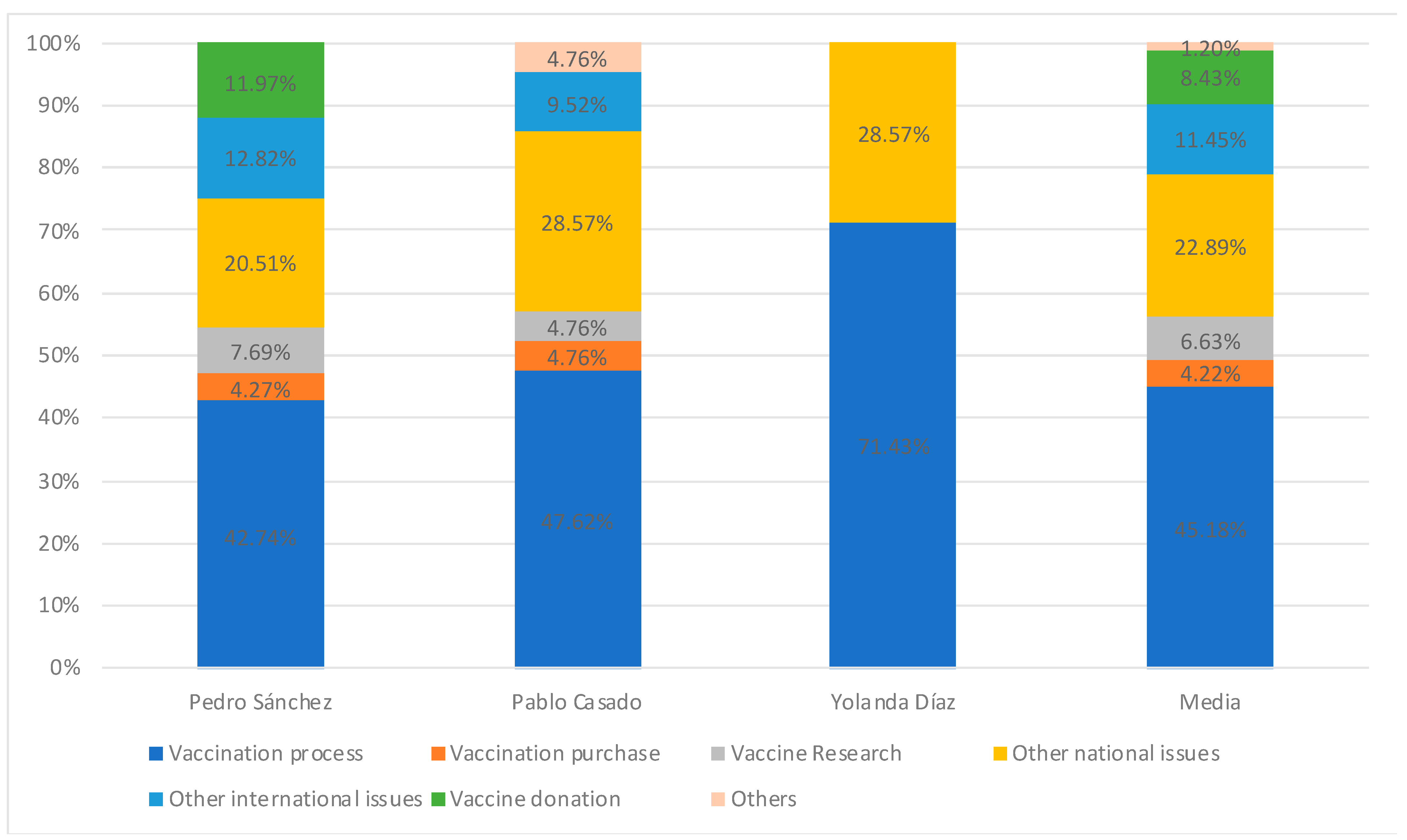 Socsci 12 00085 g002 Socsci 12 00085 g002