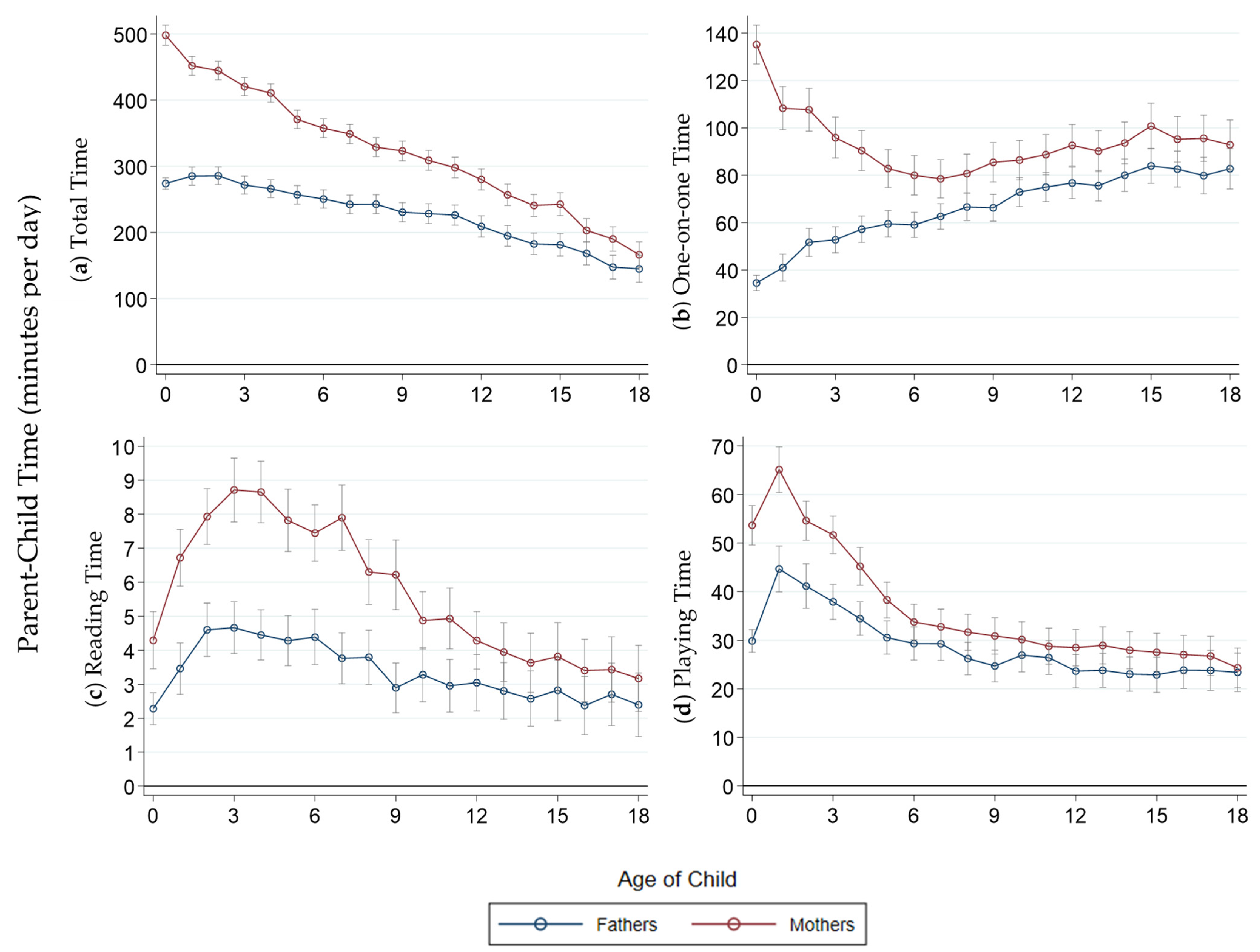 Socsci 12 00092 g002 Socsci 12 00092 g002