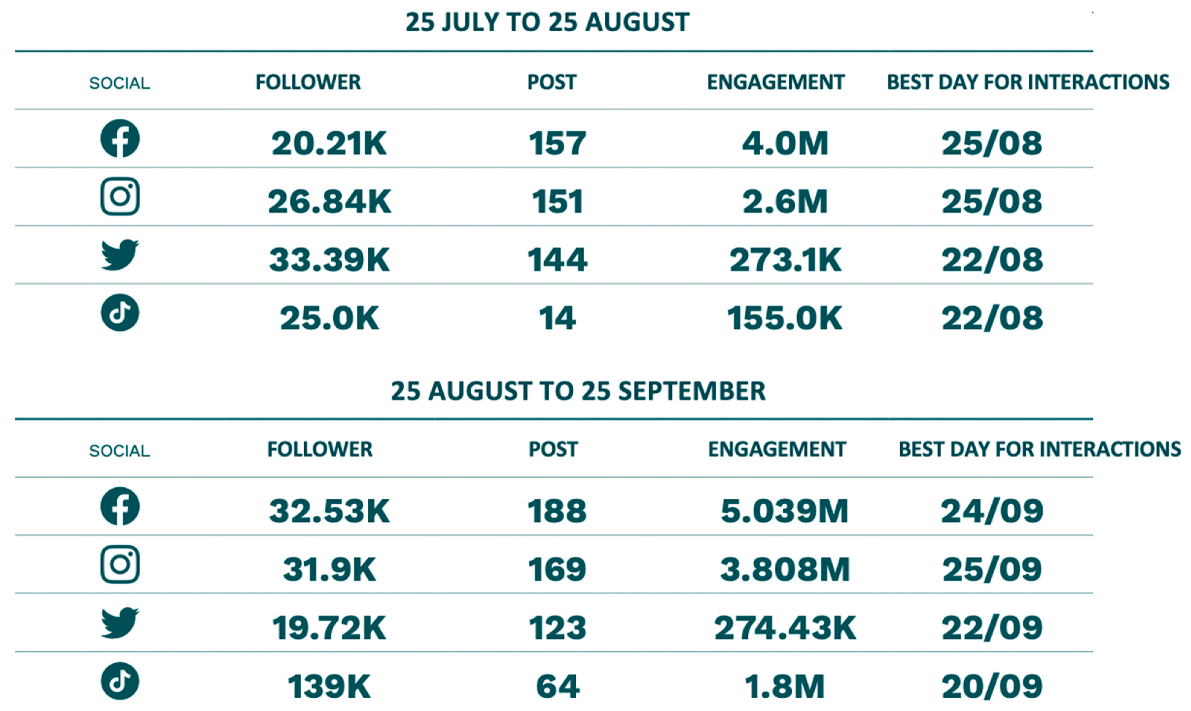 Socsci 12 00100 g009