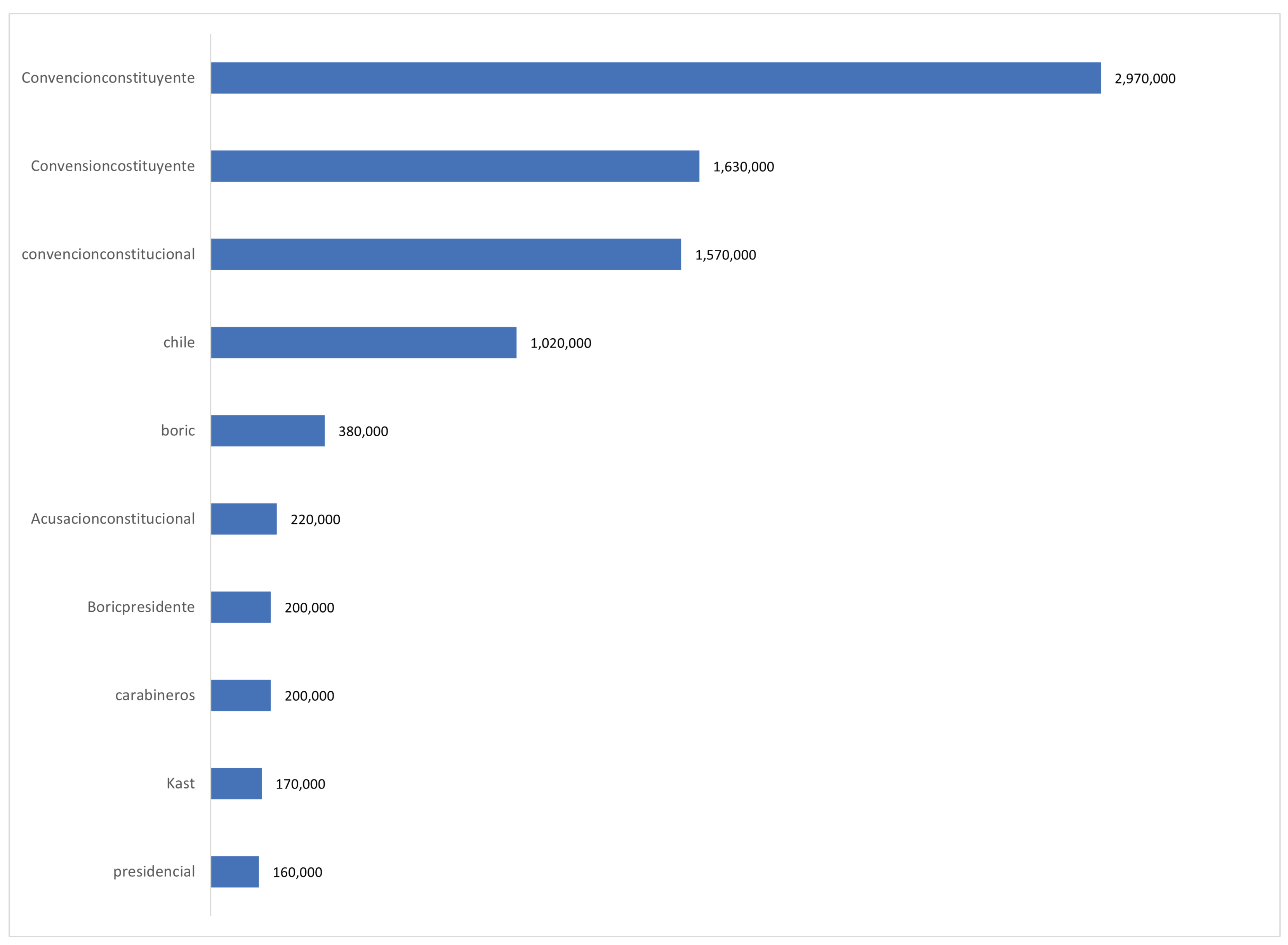 Socsci 12 00140 g004