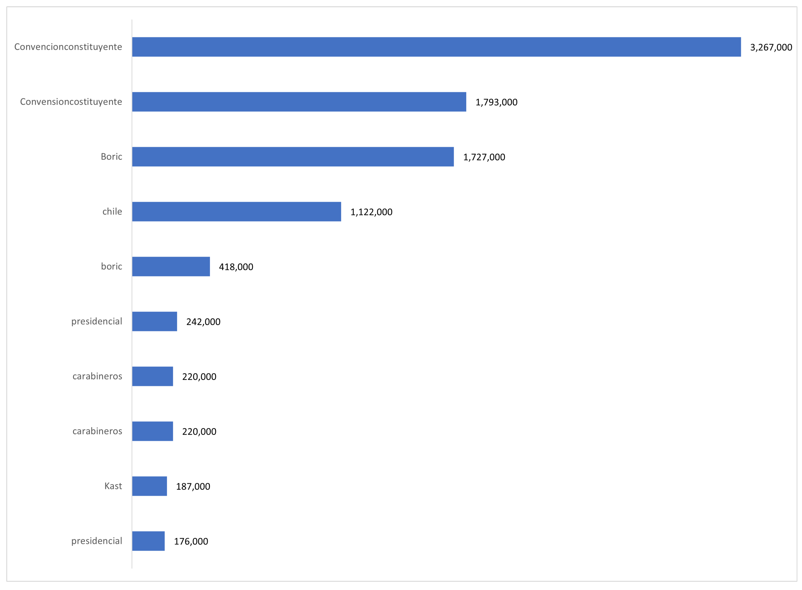 Socsci 12 00140 g005