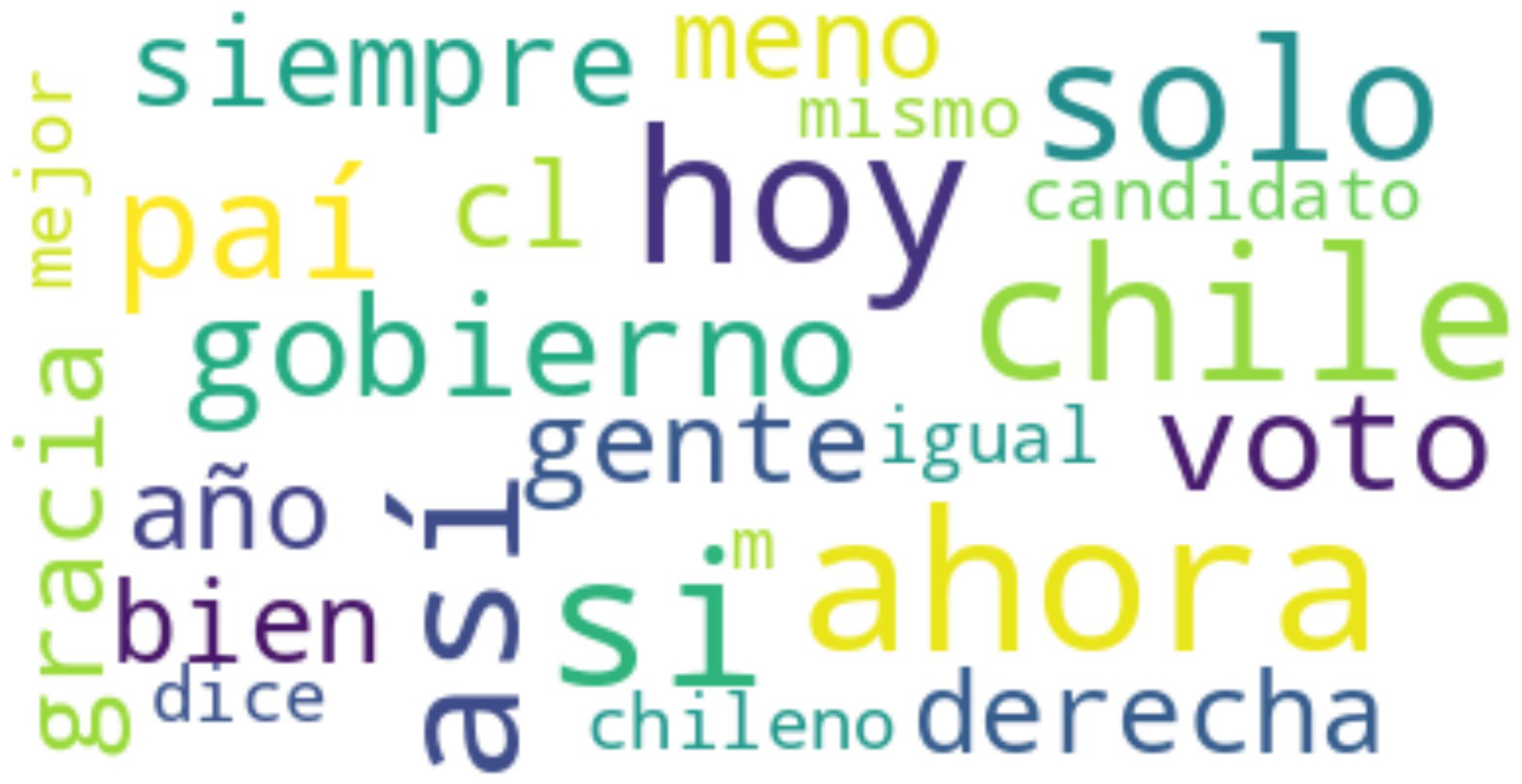 Socsci 12 00140 g006