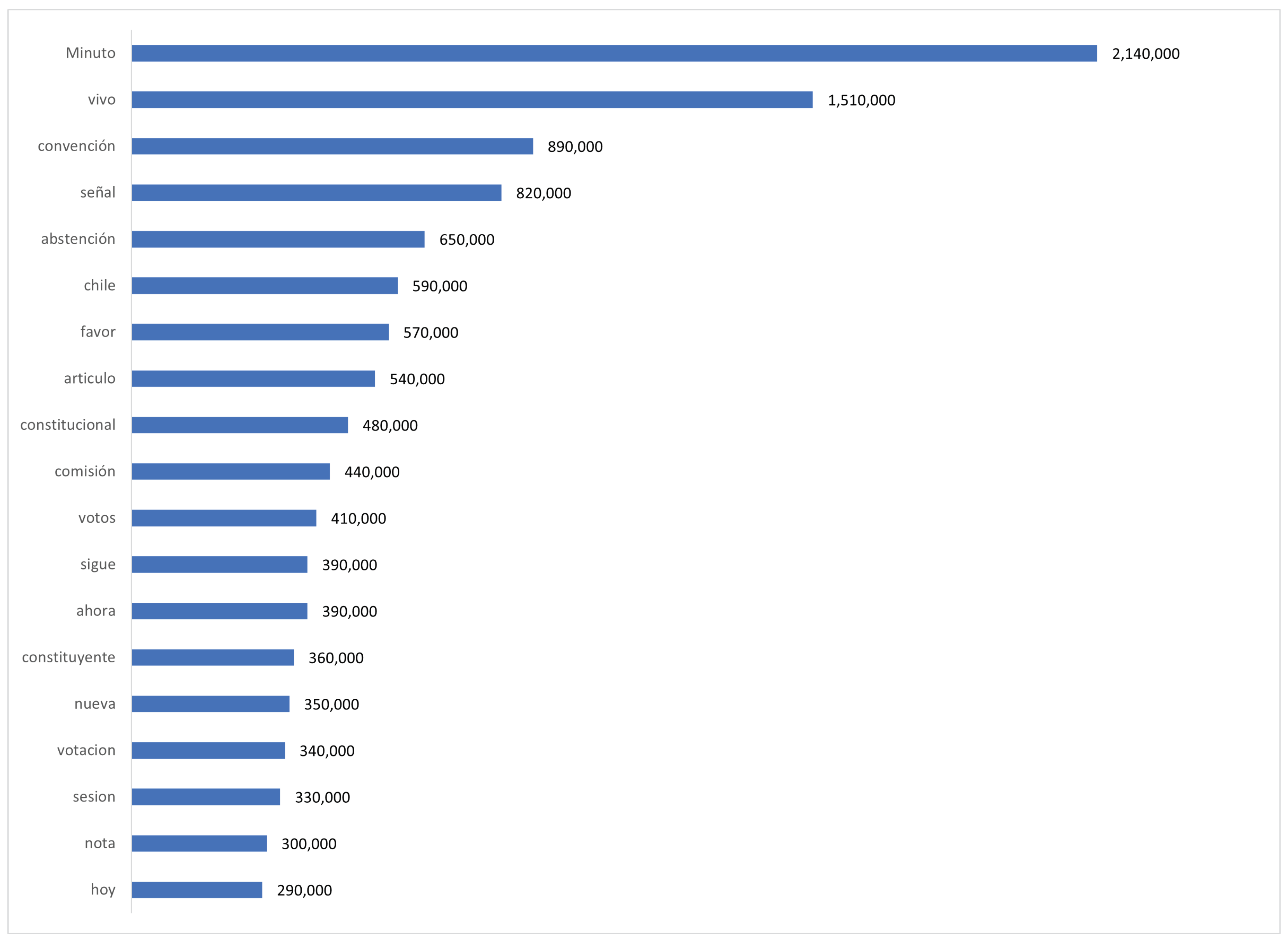 Socsci 12 00140 g009