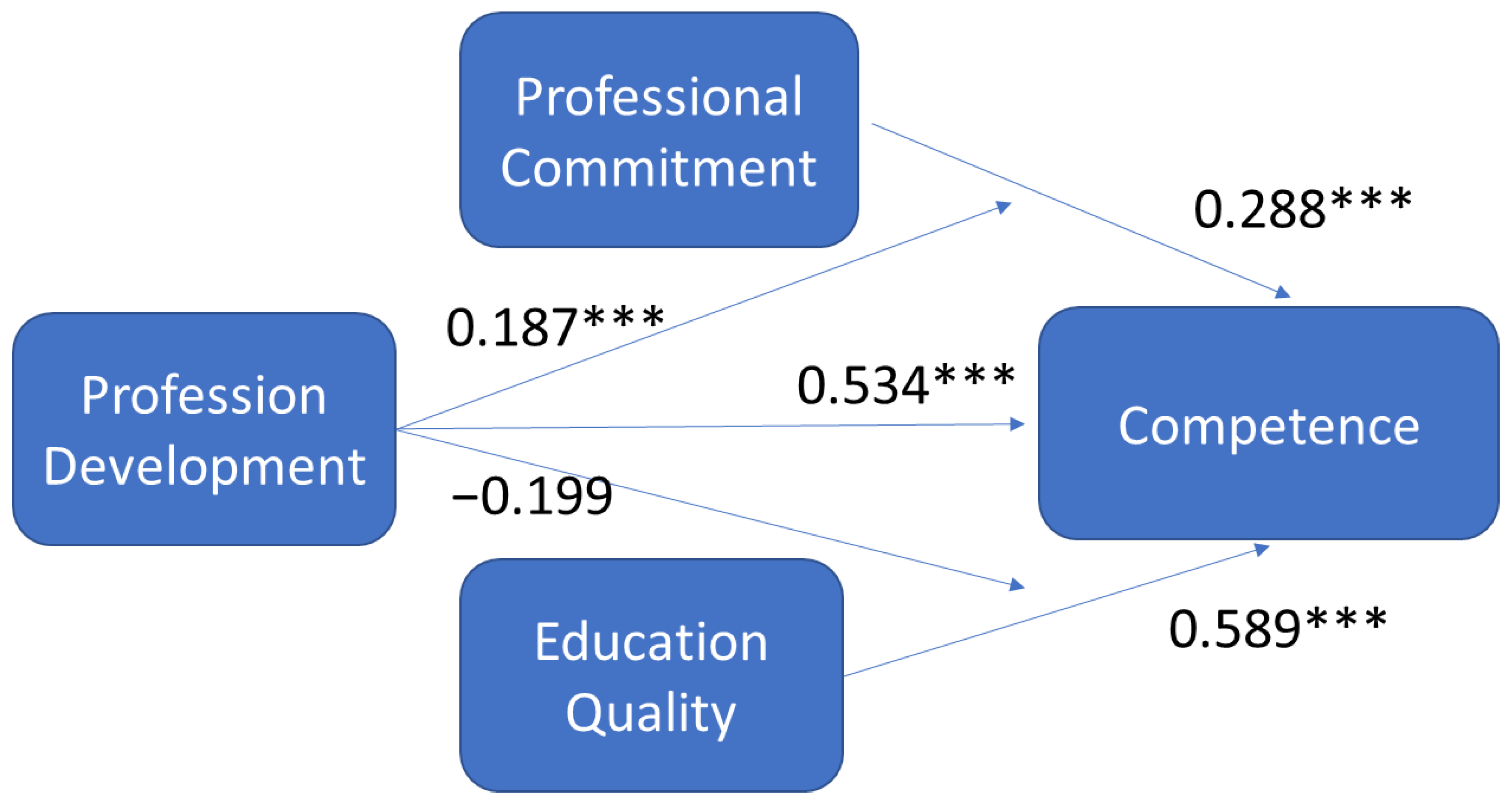 Celebrating Success: Rutgers School Of Social Work 2022 - 0c3643h