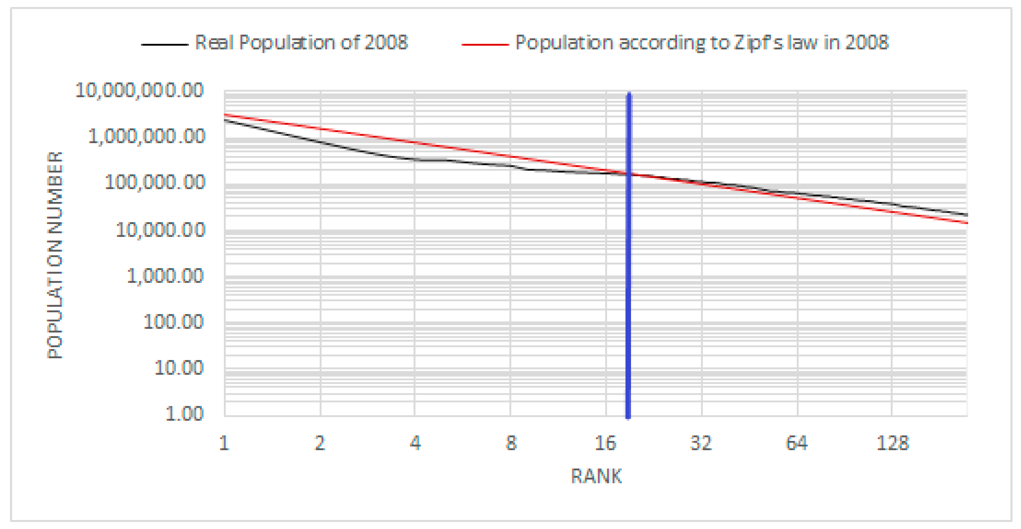 Socsci 12 00174 g005 Socsci 12 00174 g005